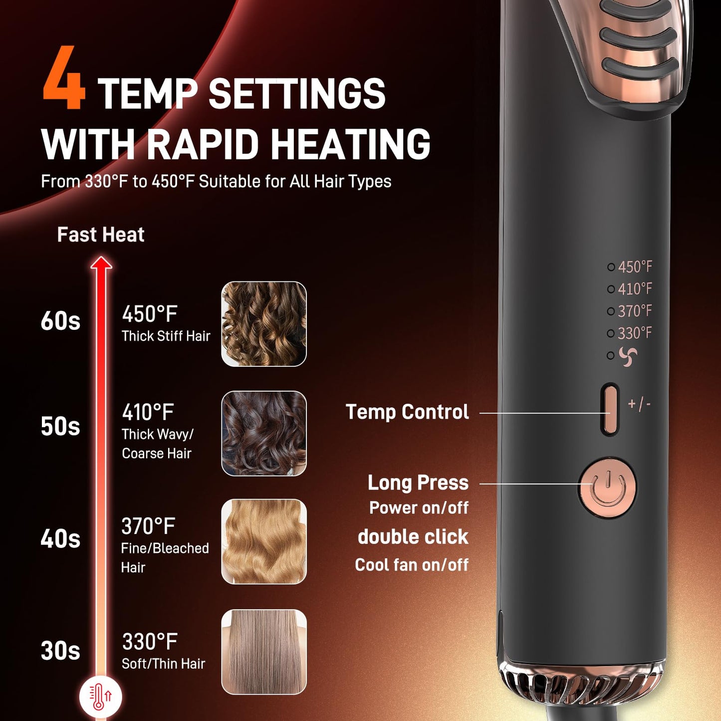 MESCOMB Upgraded 360° Airflow Styler Curling Iron - Keratin Hair Straightener and Curler 2 in 1, 1.5 Inch Titanium Ionic Curling Iron for Lasting Curls, 4 Temps, Dual Voltage for International Travel