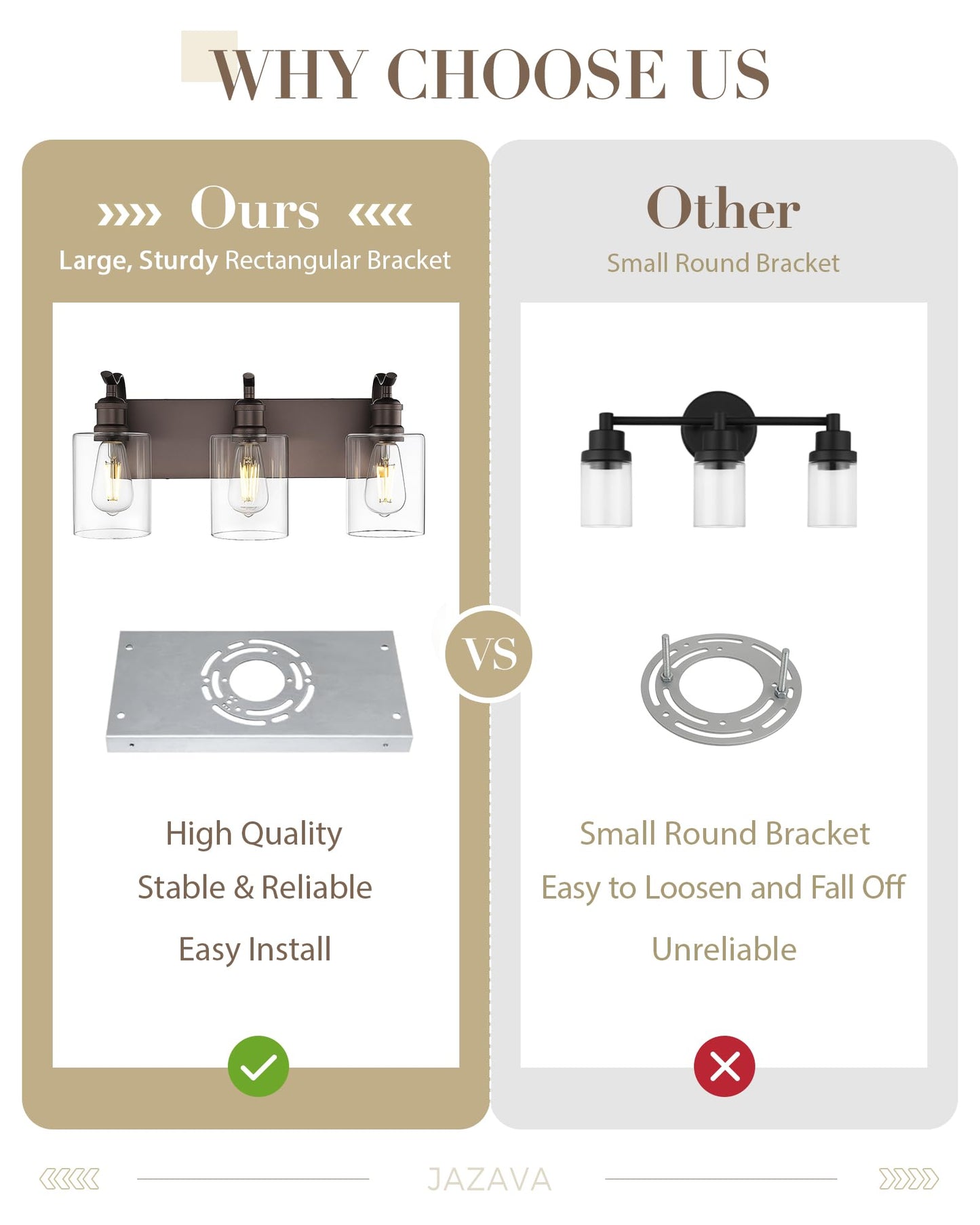 JAZAVA 3 Light Bathroom Vanity Light, Morden Bathroom Lighting Fixtures Over Mirror Oil Rubbed Bronze Wall Light Fixtures with Clear Glass Shade ZCVL01ORB-3