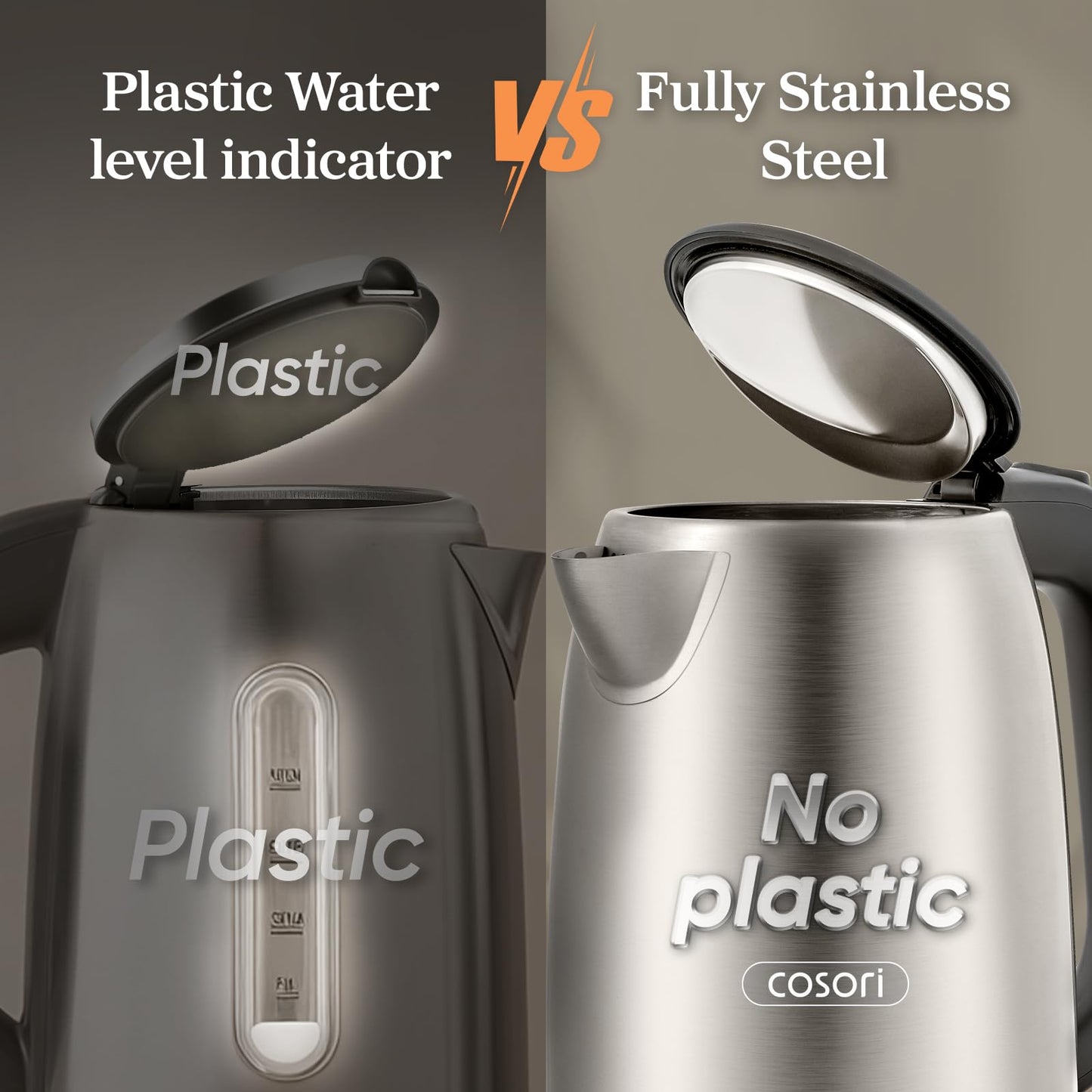 Cosori Electric Kettle, Plastic-Free Interior, Easy to Clean, Automatic Shut Off & Boil-Dry Protection, Stainless Steel Tea Kettle, Hot Water Boiler & Heater, 1.7L, 1500W