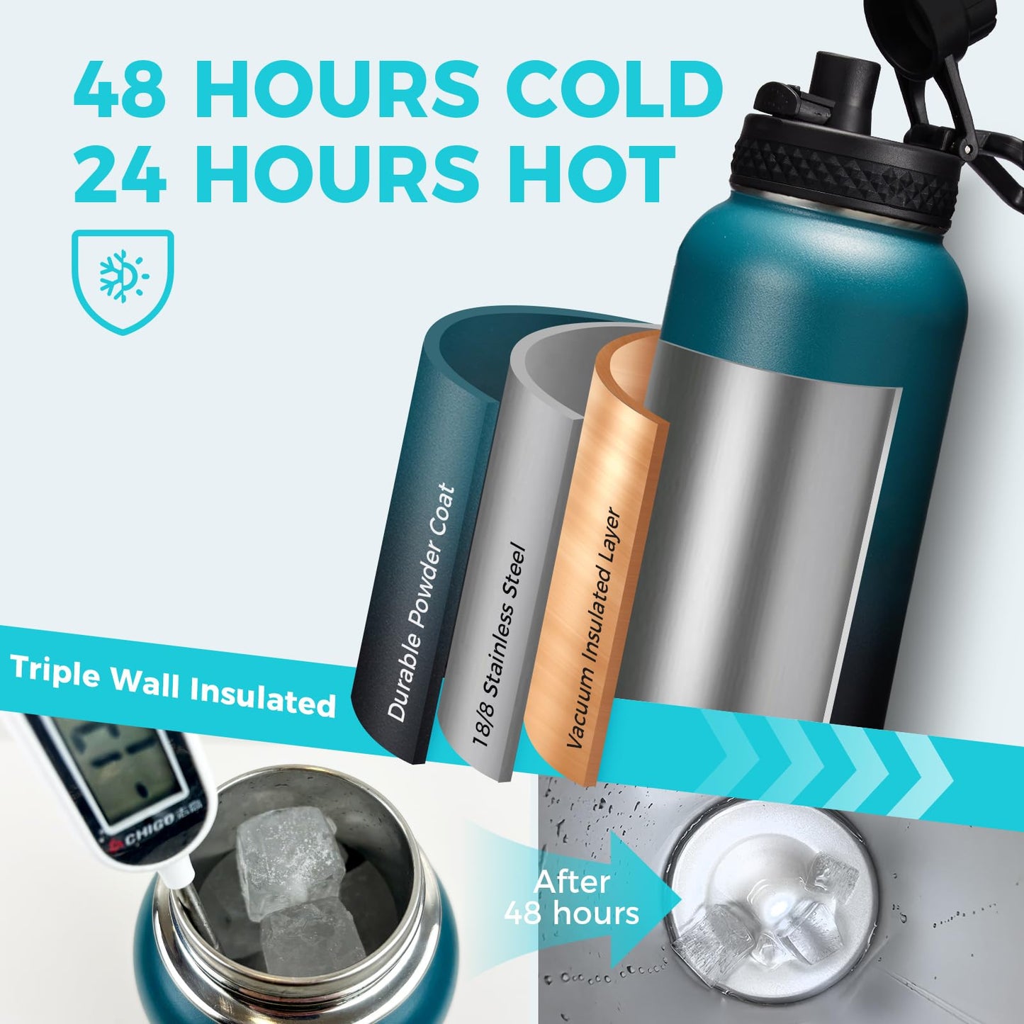32 40 64OZ Insulated Water Bottle - Keep Cold 48H Hot 24H, Combo Straw & Spout Lids, Survival Paracord Handle, Bottle Carrier Bag w/Strap, Protective Cup Mat, Stainless Steel Flask Jug