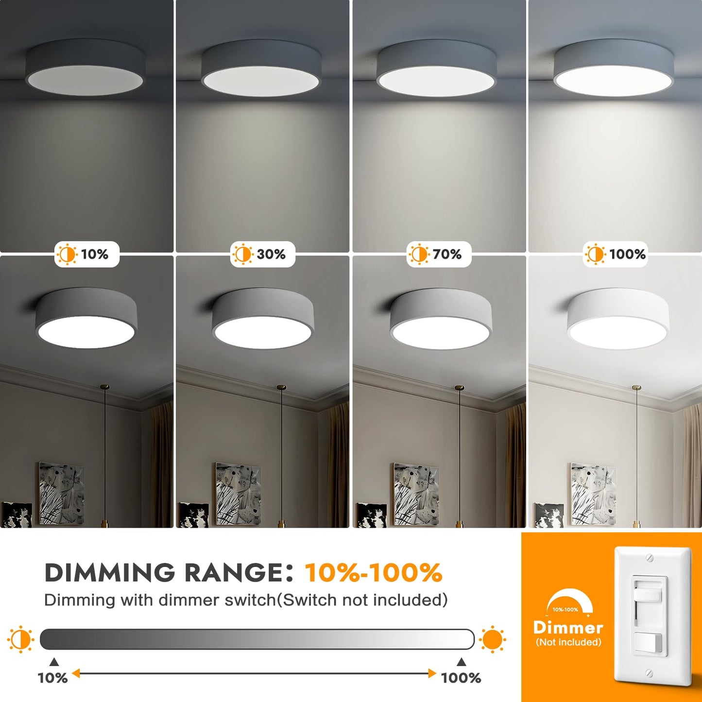 TYNCEAOL Dimmable LED White Flush Mount Ceiling Light Fixture,Modern Round Hallway Lighting Fixtures,5CCT 2700K-6000K Ceiling Lights Fixtures for Kitchen Bedroom Entryway Laundry Room Closet 11.8 Inch