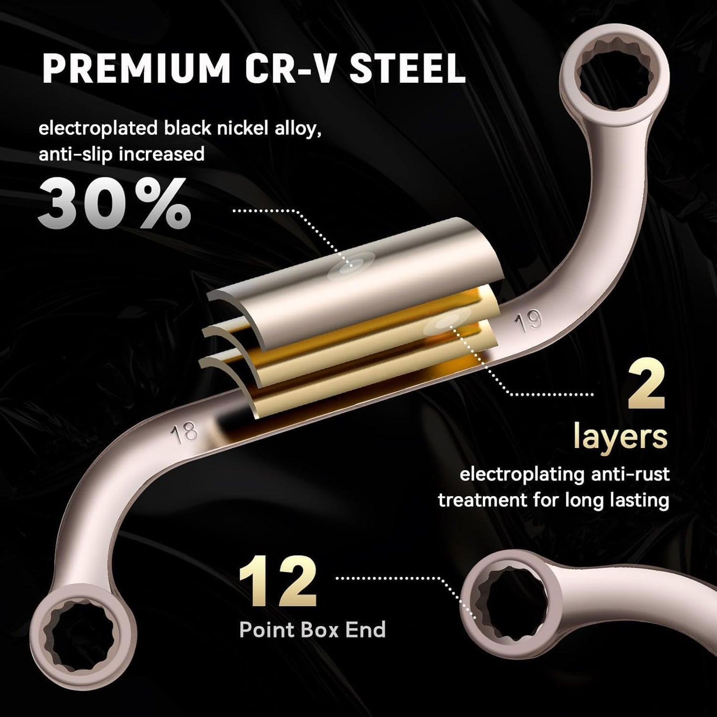 DISEN 14-Piece Half Moon&S-Style & E-Torx Wrench Set, CR-V, Wrench 5-Piece Half Moon Box Set Metric 8mm to 22mm,4-Piece E-Torx E6-E24,5-Piece S-Style Box 10-19mm,12 Point, EVA Foam Tool Organizer