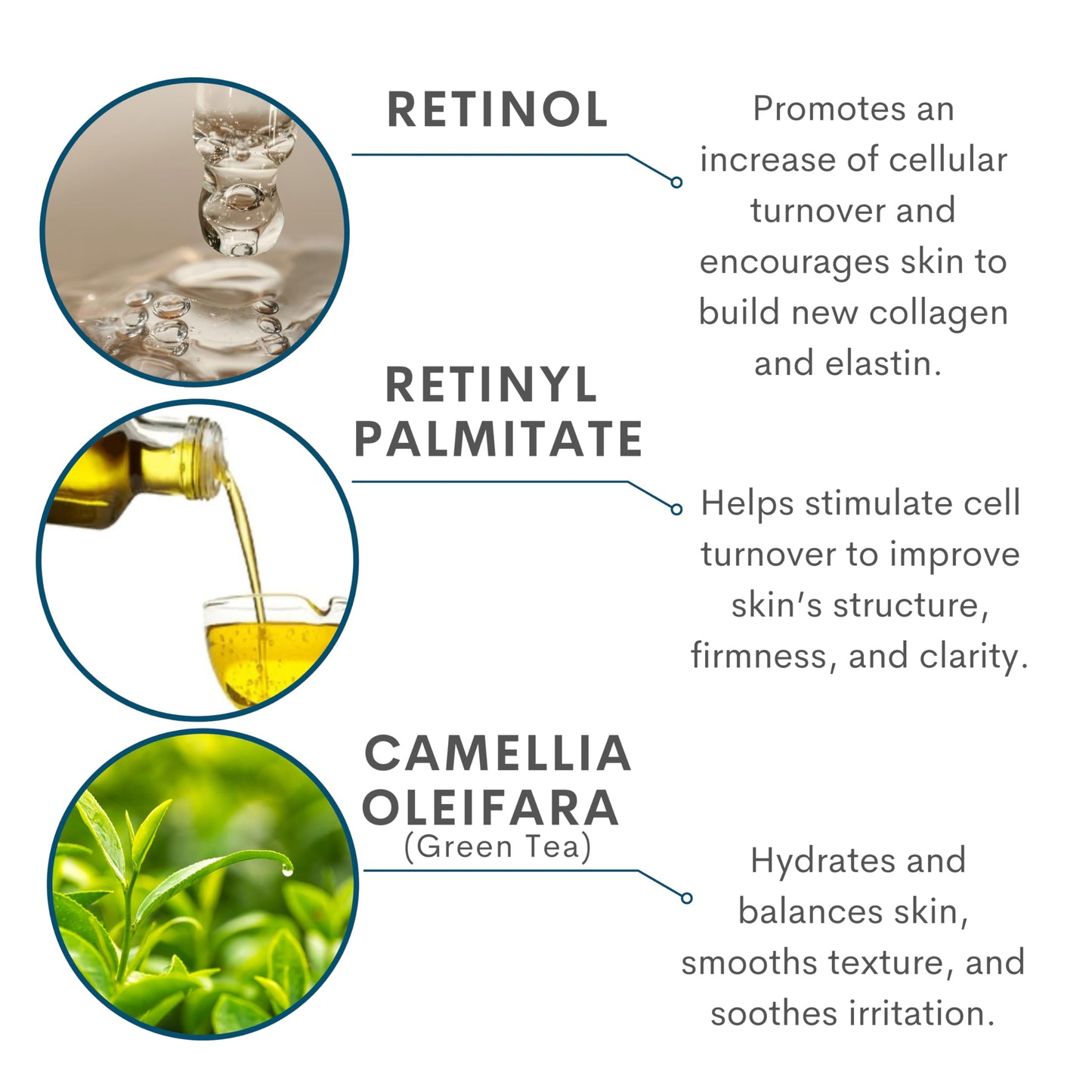 Serious Skincare Retinol Vitamin A Cream XR Premium Moisture Cream for Face & Neck - Anti-Aging - Day & Night - Reduce Fine Lines & Wrinkles - For Radiant Skin Age Defiance - 2 Fl. Oz.