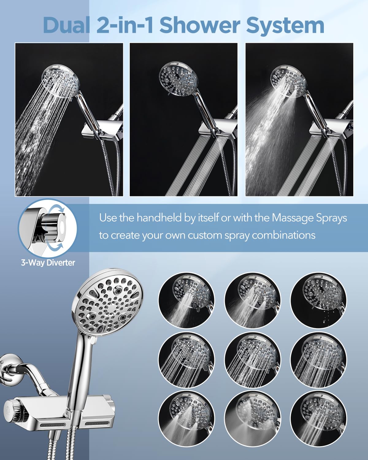 MakeFit Filtered Shower Head with Handheld Combo - Dual 2-in-1 Spa System with Massage Shower and 10 Modes Hand Held Shower High Pressure with Built in Power Wash Mode (Chrome)