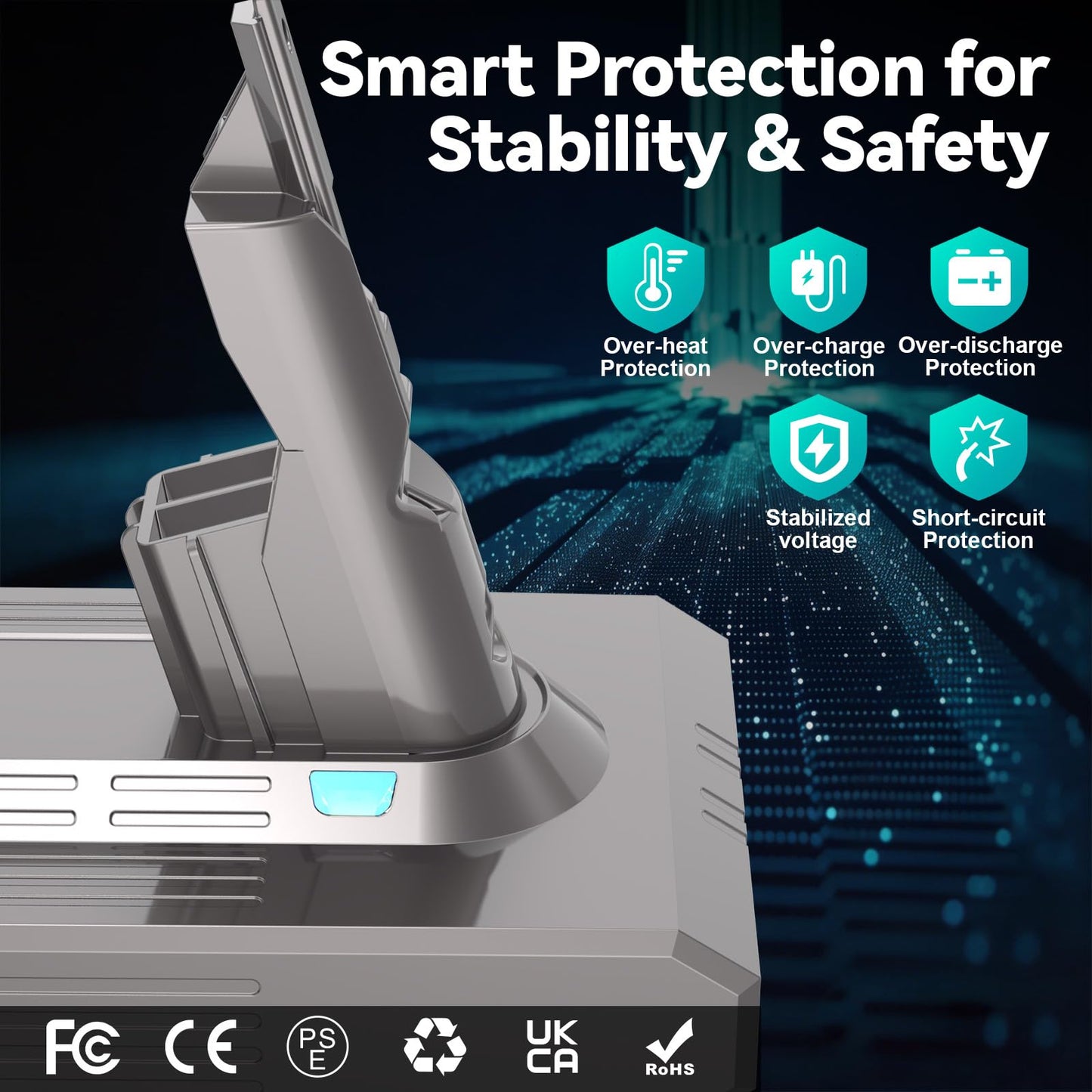 9500mAh Battery Replacement Compatible with Dyson V-7 Battery 21.6V - Compatible with Animal/ Absolute/ Motorhead/ Fluffy/ Trigger/ SV-11 Vacuum Cleaner with 2 Filters + Cleaning Brush + Screwdriver