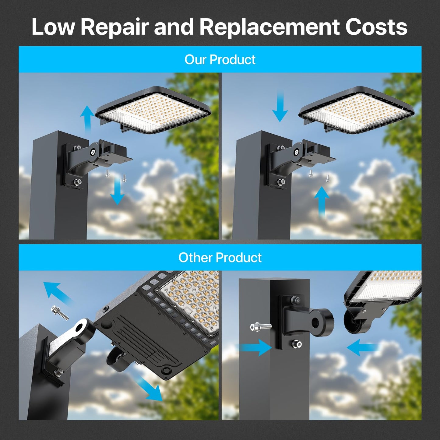 lumenfox LED Parking Lot Light, 150W LED Shoebox Light with Dusk to Dawn Photocell, 5000K Daylight, IP65 Waterproof, Adjustable Arm Mount, AC 120V, Commercial Light for Parking Lot, 1 Pack