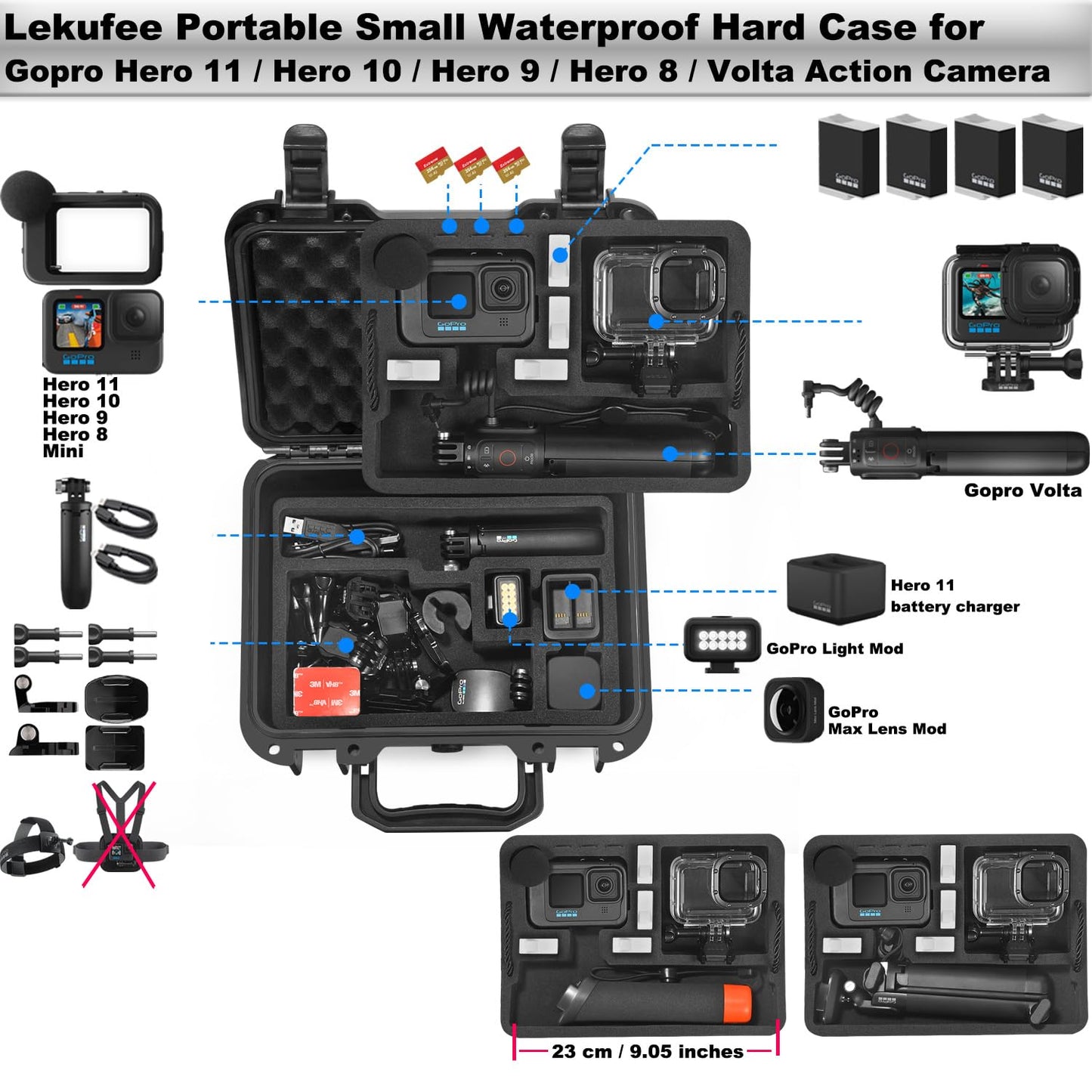 Lekufee Waterproof Hard Case Compatible with Gopro Hero 13/Gopro Hero 12/11/10/9/8/Media Mod/Gopro Volta/Creator Edition/Action Camera and Other Accessories(Case Only)