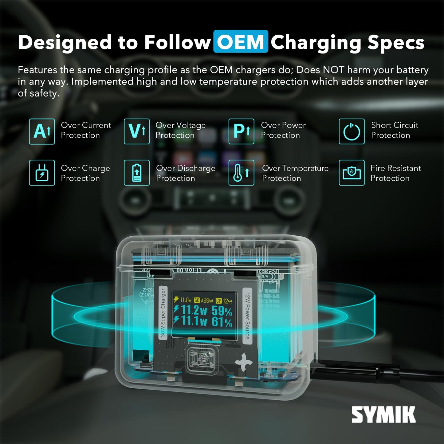 SYMIK Insta 360 X4 Battery Charger for Insta360 X4 Accessory, 30W OLED Screen Intelligent Two Way Charging Case for Insta360 X4 Battery, Fast Charger Hub Shows Battery Level, No Internal or X4 Battery