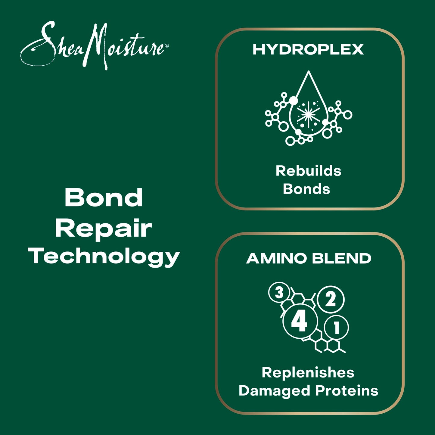 SheaMoisture Bond Repair Shampoo, Conditioner, Leave-In, & Oil Alma Oil 4 Pk to Strengthen Hair with Restorative HydroPlex Infusion