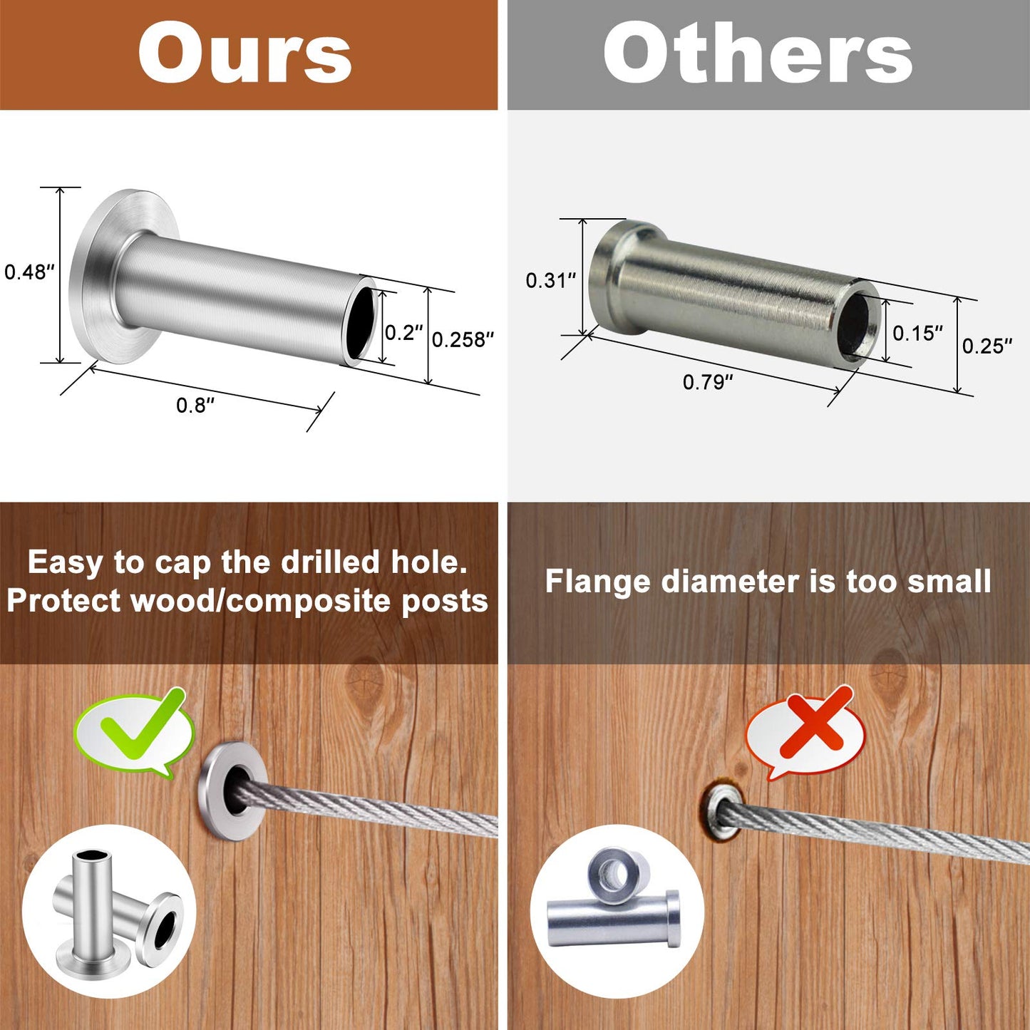 BLIKA 300 Pack Stainless Steel Protector Sleeves for 1/8" 5/32" or 3/16" Deck Cable Railing, for Wood/Composite Posts, T316 Marine Grade