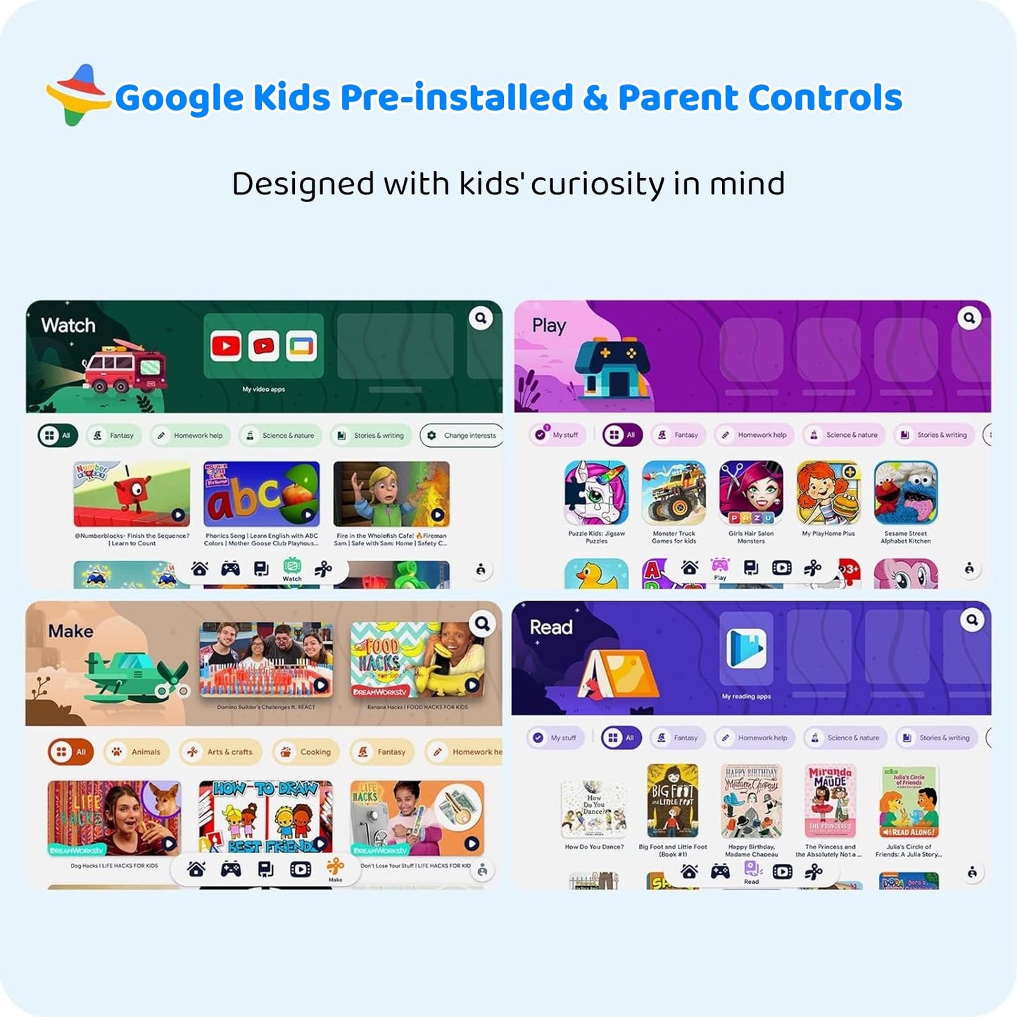2024 Upgraded Kids Tablet, Octa-core, 10 Inch Android 14 Tablet for Kids with Case, 6000mAh Battery with Kids Space, Parental Control, Dual WiFi6, Kids App Pre-Installed, Great Gift for Children