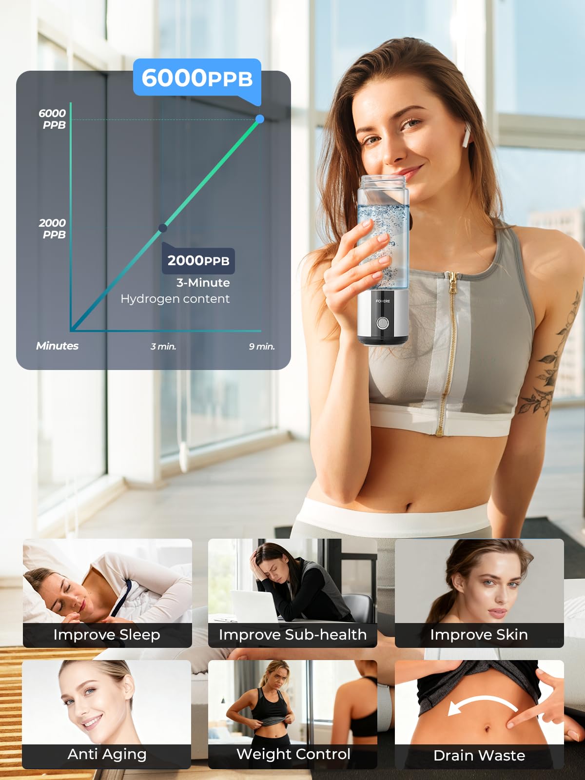 Hydrogen Water Bottle Generator 【Hang & Go Portable】| Hydroh Hydrogen Water Bottle with SPE/PEM Technology, Leak-Proof Seal, Water Ionizer Machine for Home, Hike, Sports, Travel, Office