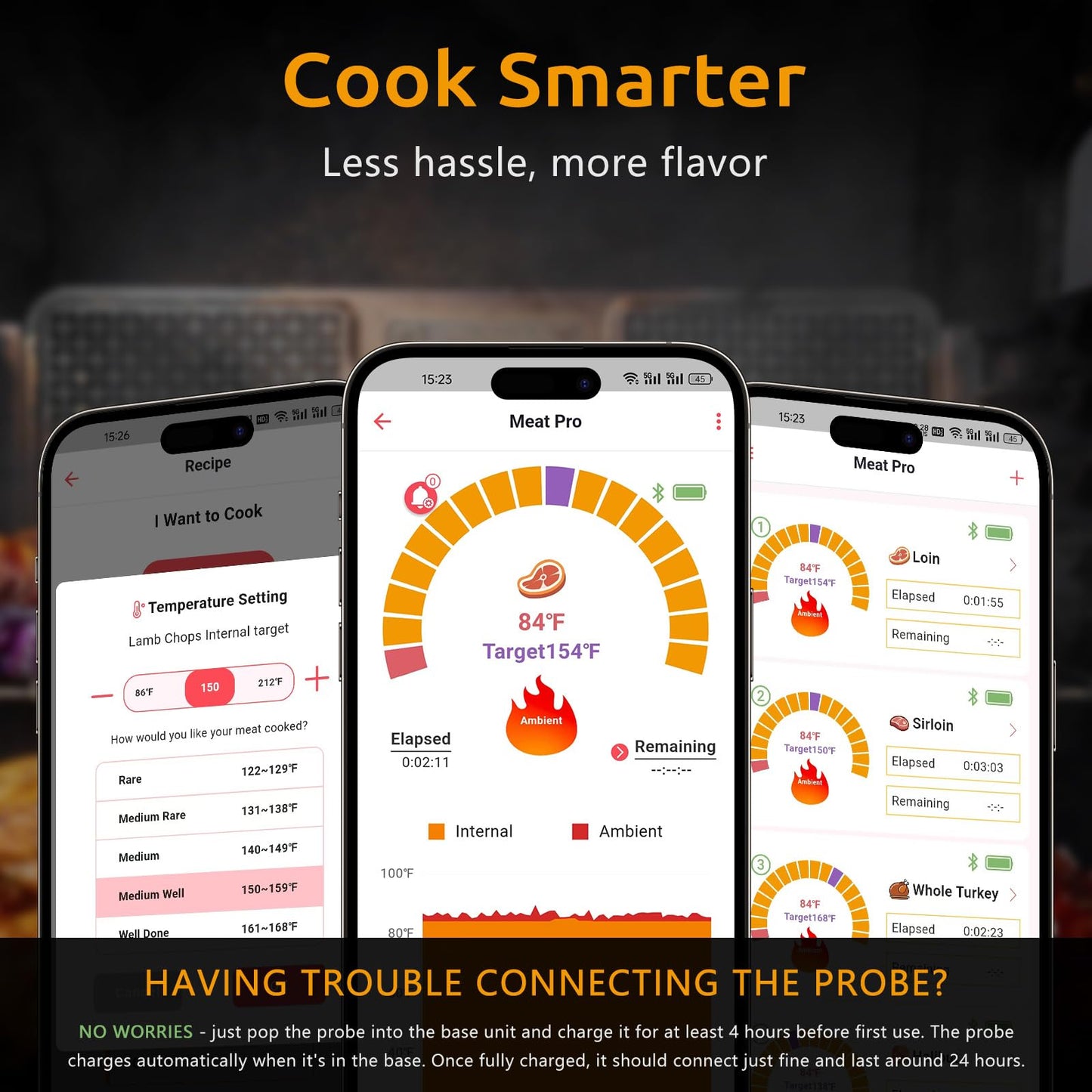Yonktoo Meat Thermometer Digital Wireless, Long-Range BBQ Thermometer with 4 Probes, Dual Sensors for Perfect Grilling & Smoking - Black