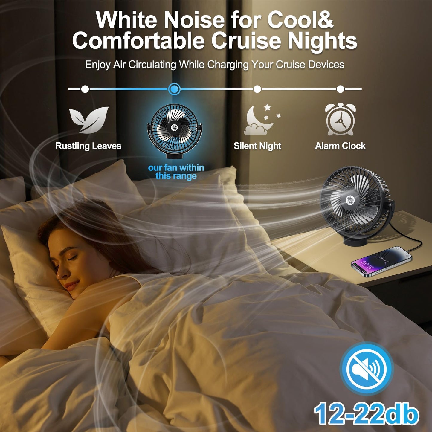 2-Pack Magnetic Cruise Fan with 12000mAh Rechargeable Battery, LED Light, Timer&Power Output, Magnetically Sticks on Cabin Ceilings and Walls, Ship Approved Cruise Essentials 2026
