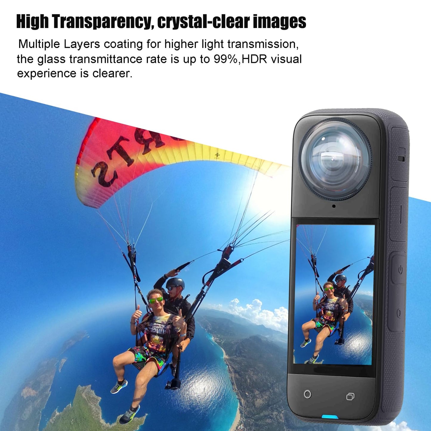 OGITBIO Premium Lens Guards for Insta360 X4, Upgraded Optical Performance Scratch-resistant Higher Transparency Tempered Glass Lens Protectors 10H Hardness