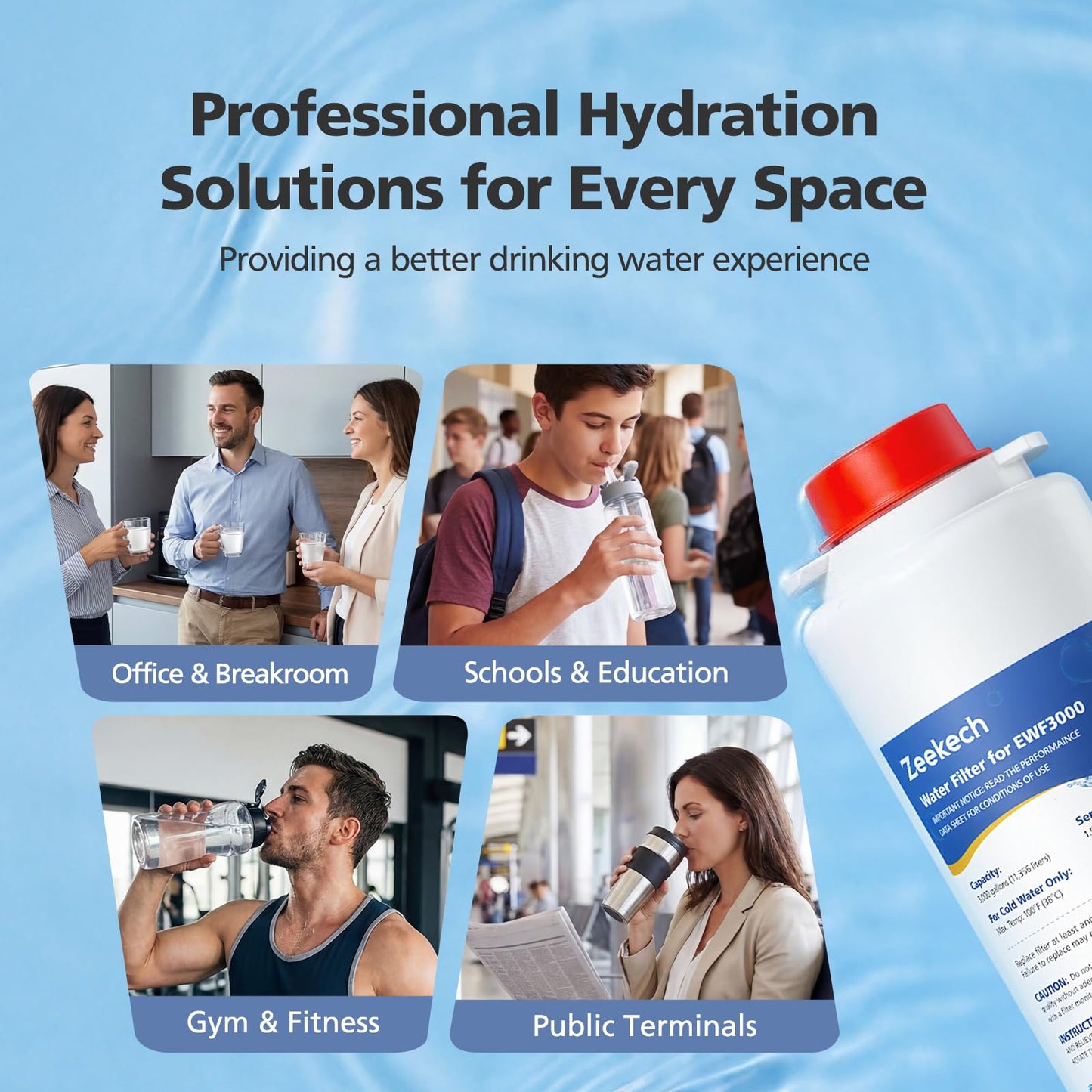 Water Replacement Filter Compatible with Elkay 51300C EWF3000, and EZH2O Bottle Filling Stations, Pre-Installed Smart Chip for EWF3000, ERF750, 51299C, 55898C, 3000 Gallon Capacity, 1 Pack