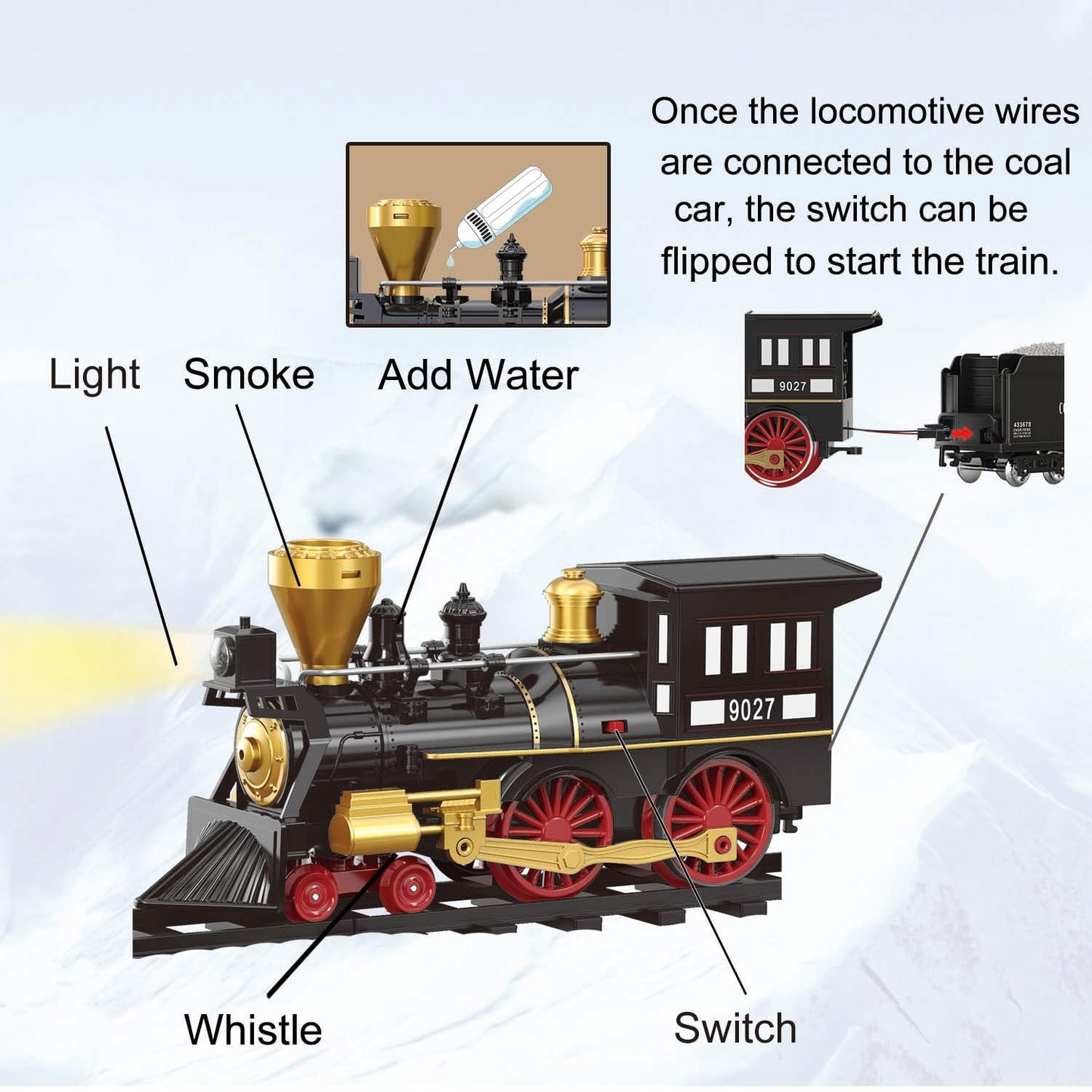 Train Set for Kids - Electric Remote Control Train Track Around Christmas Tree, Steam Locomotive Engine Train Railway Kits w/Smoke, Light & Sounds, Christmas Toys Gifts for 3 4 5 6 7 8 Year Old Kids
