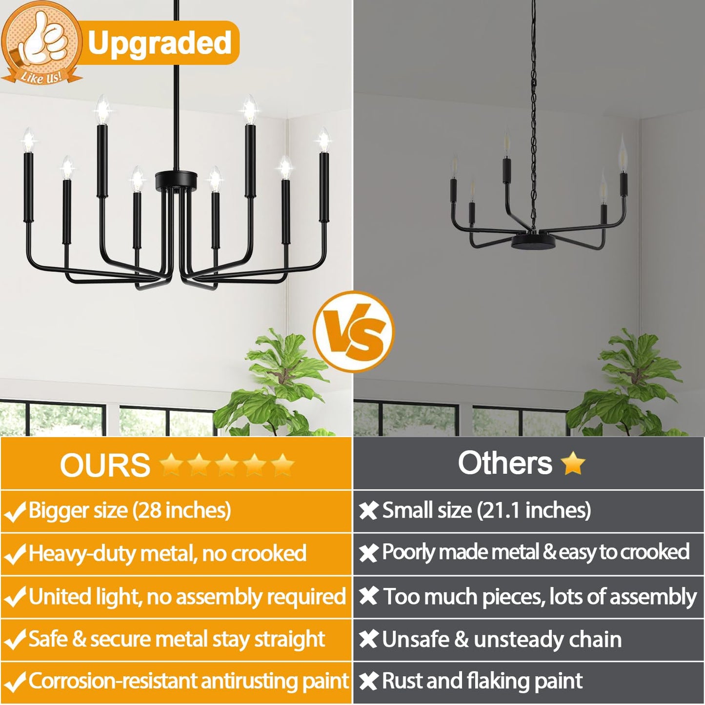 Lynnoland Black 8-Light Chandelier, Farmhouse Chandelier for Dining Room Lighting Fixtures Hanging, Vintage Candle Pendant Light Fixtures Chandelier for Bedroom, Foyer and Living Room