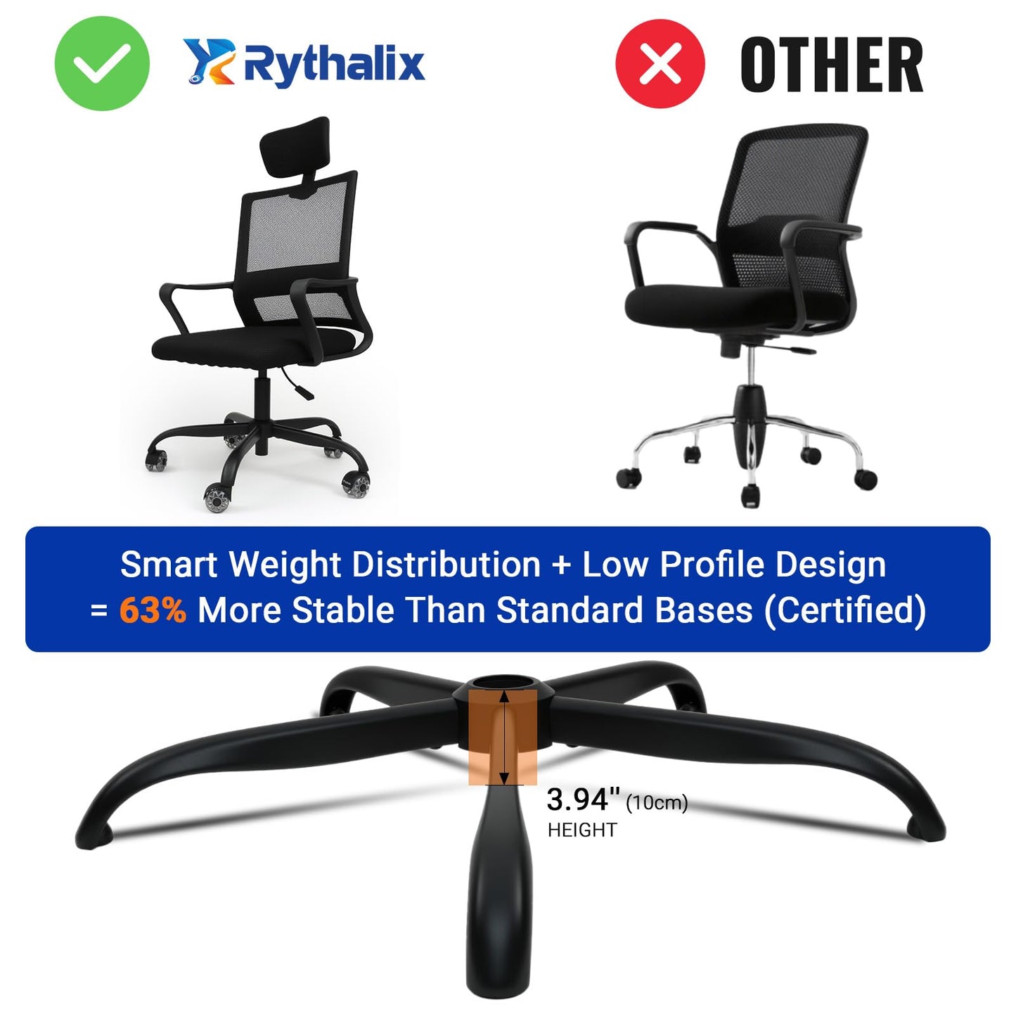 Rythalix 28" Heavy Duty Office Chair Base Replacement Parts for Most Office/Desk Chair - 2400 Lbs Capacity Matte Black Metal Chair Legs with Universal Casters Sockets