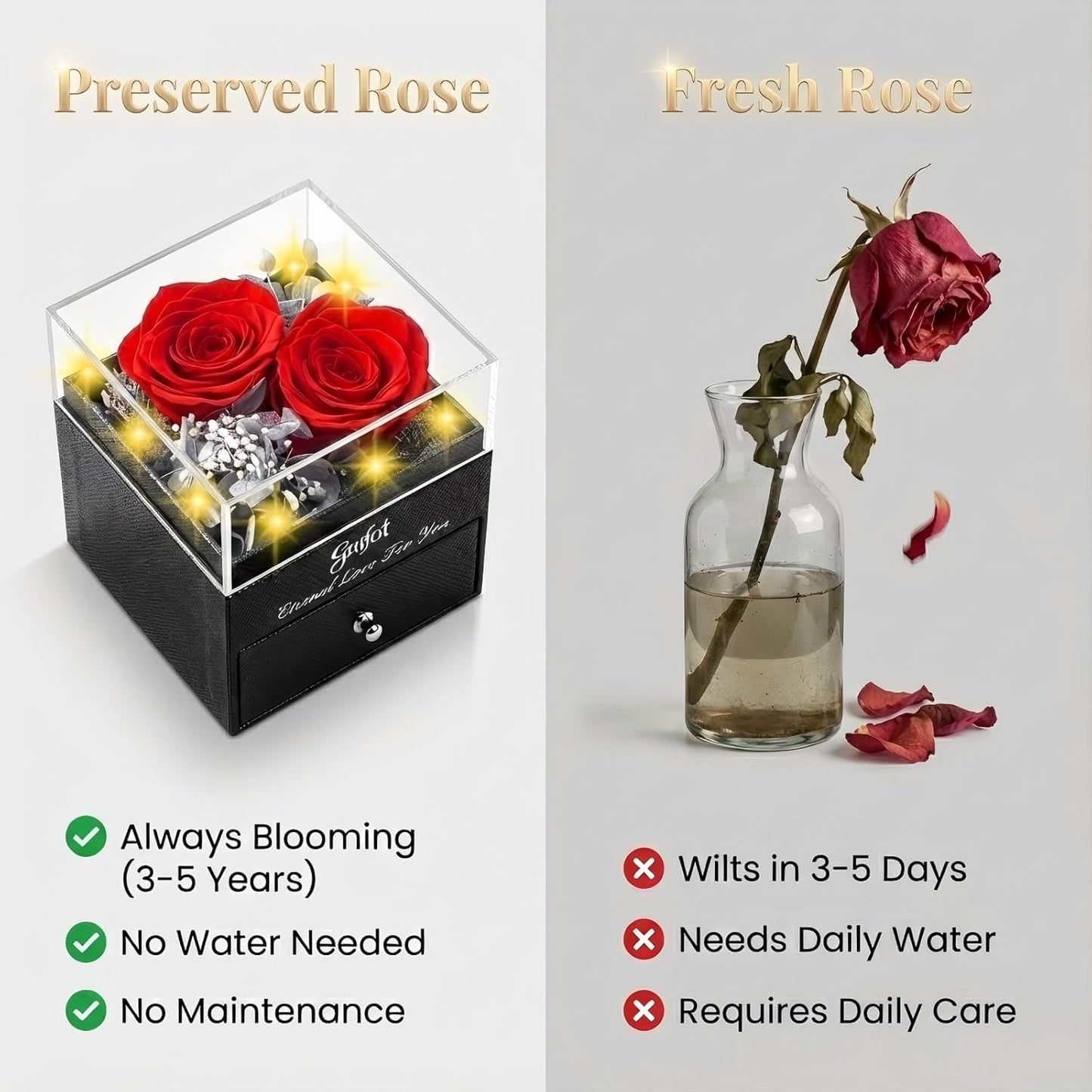 Gnifot Preserved Red Real Rose with I Love You in 100 Languages Necklace,Eternal Flowers Gifts for Women Wife Girlfriend Mom Grandma on Birthday Anniversary Valentines Mothers Day Christmas,Red Rose