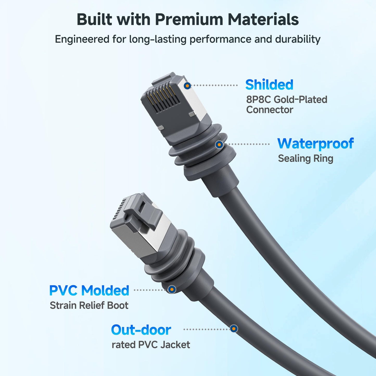 Cable Matters 10Gbps Replacement for Starlink Cable Gen 3, 150ft, 26 AWG, Shielded, Compatible with Starlink Gen 3 Cable