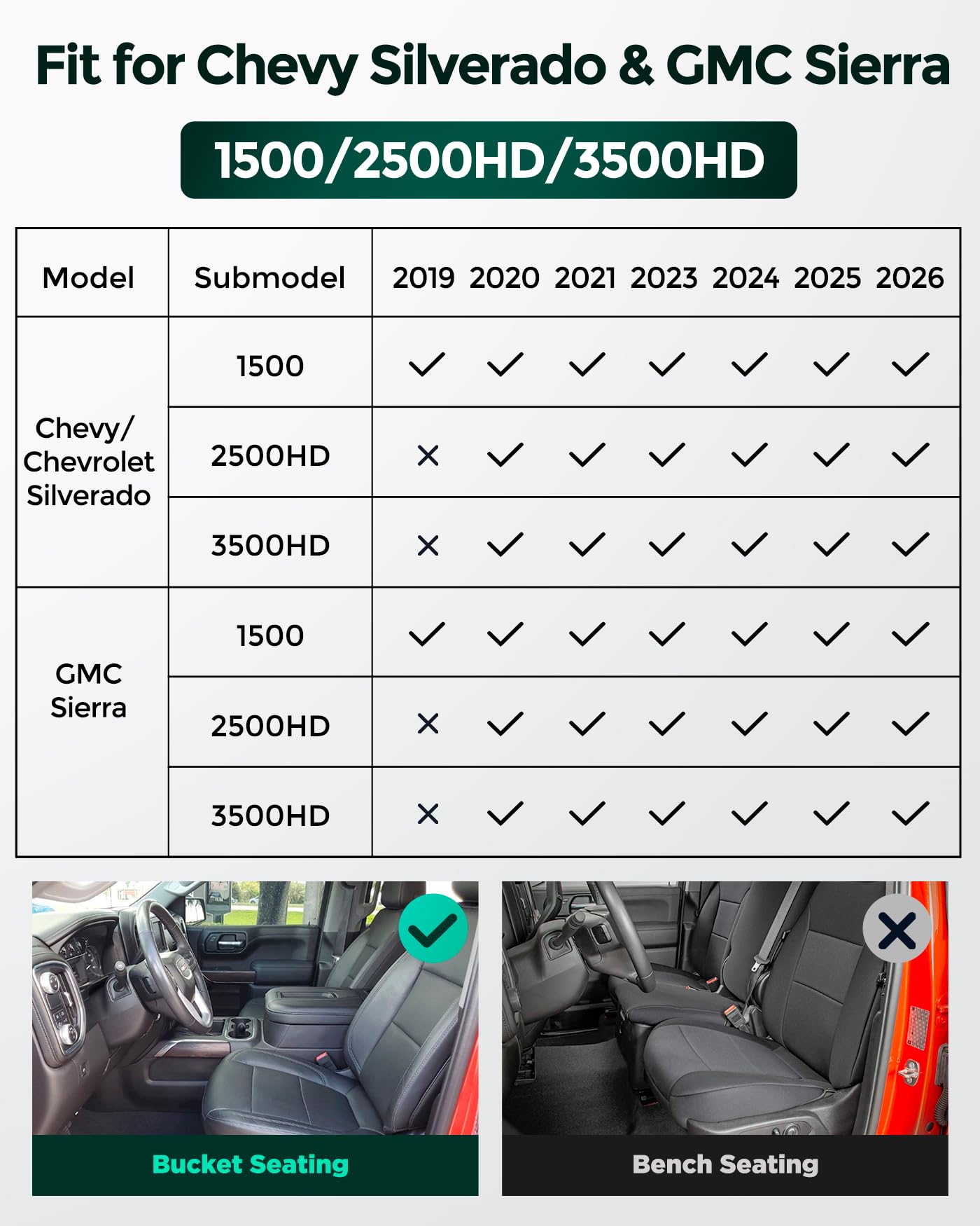 Floor Mats for Chevy Silverado Sierra: 2019-2026 1500 2500HD 3500HD Truck Front Liners,All Weather Car Accessories Double & Crew Cab Only Carpet for Chevrolet Silverado for GMC Sierra 2026 2025-2019