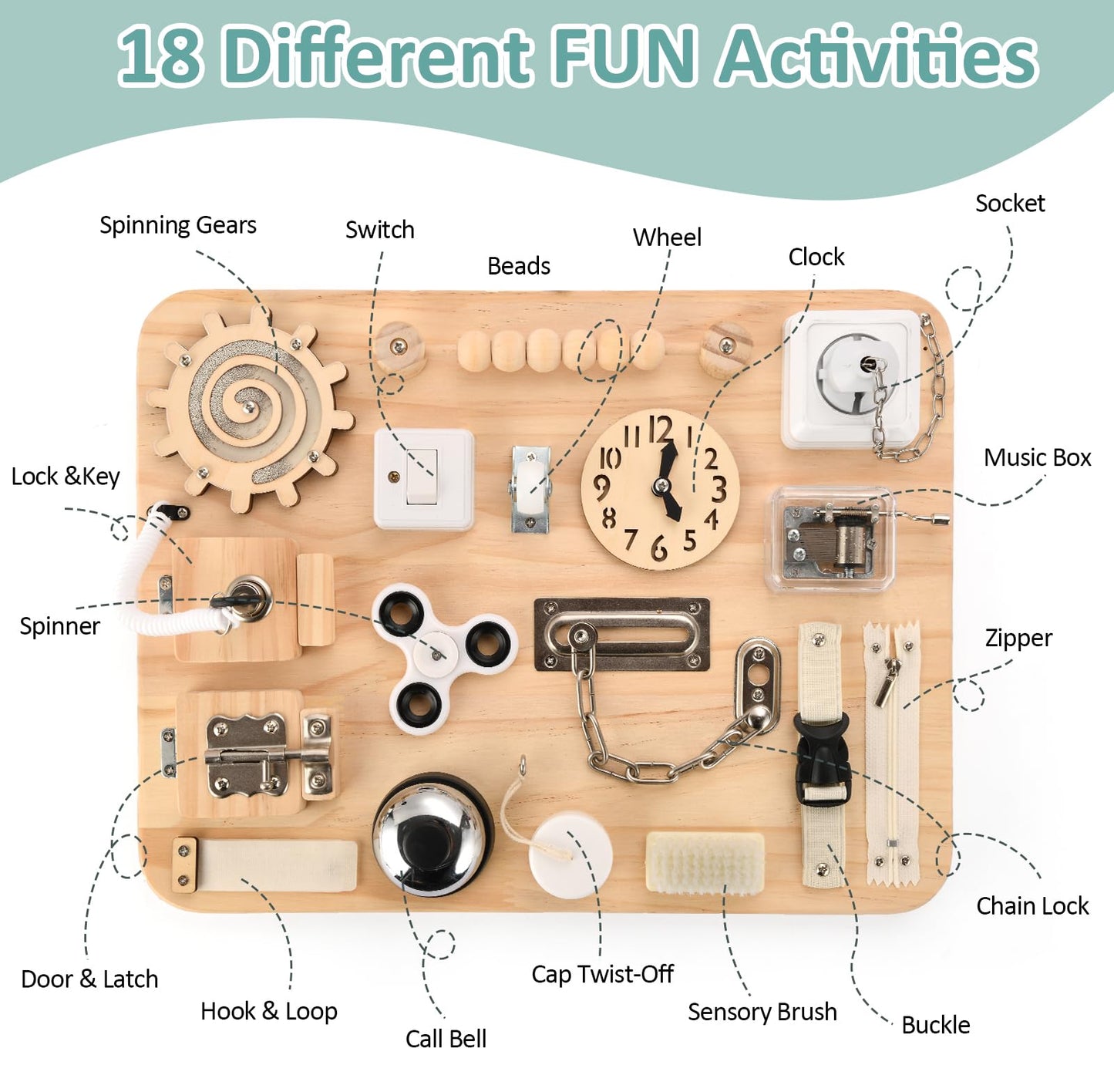 Montessori Large Busy Board for Toddlers - Wooden Sensory Toys -Fidget Toys for Autistic Children-Preschool Learning Activities Fine Motor Skills
