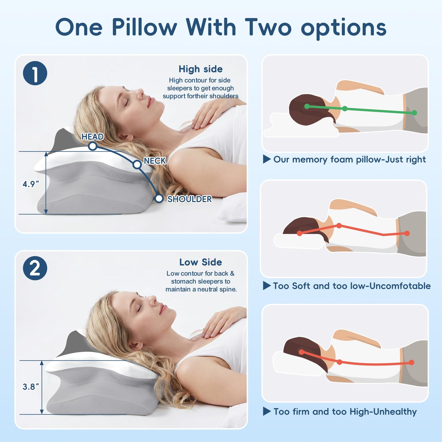 Cervical Pillow for Neck and Shoulder Support, Contour Memory Foam Pillow for Pain Relief, 2 Heights Cooling Ergonomic Orthopedic Pillow for Side Back Stomach Sleepers