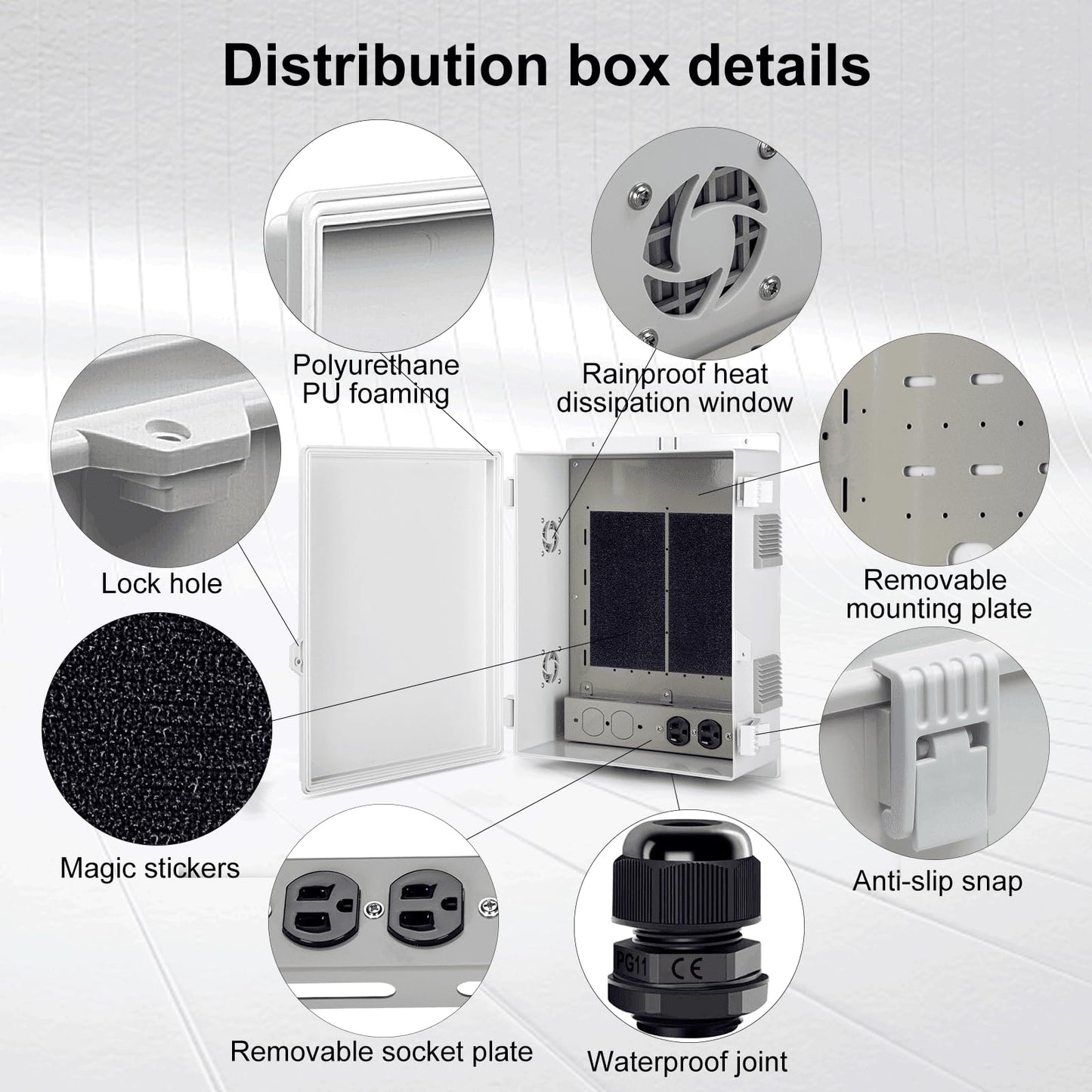 Namunanee Outdoor Electrical Junction Box with High Power Outlet, 16"H* 12"L* 5.9"W, ABS Water Resistant Enclosure with Internal Mounting Panel & Hinged Cover.