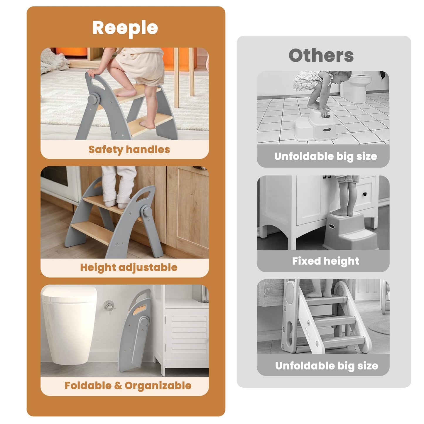 Reeple Wooden 2 Step Stool for Toddlers, Foldable 2-Step with Non-Slip Pads and Handles, Bamboo Step Stool for Kids Bathroom Sink and Potty Training, Kitchen Helper, Nursery Bedroom (Grizzly)