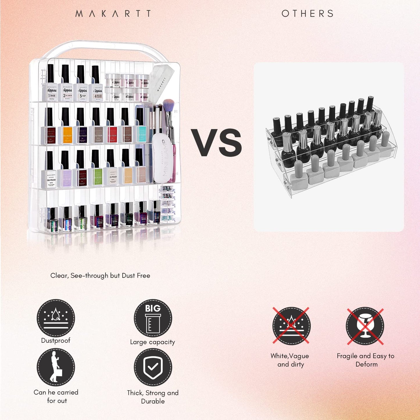 Makartt Gel Nail Polish Organizer, Clear Storage Case Holder for 60 Bottles, Large Compartment, Space-Saving, Travel Carry, Colors Display