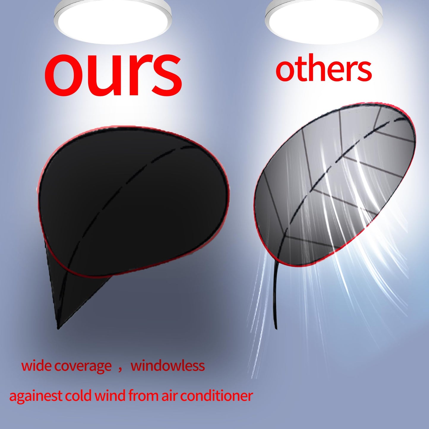Comastbo Office Light Cover and Desk Shade,Designed for Light Sensitive Workers,idea for Office cubicles and desks., black
