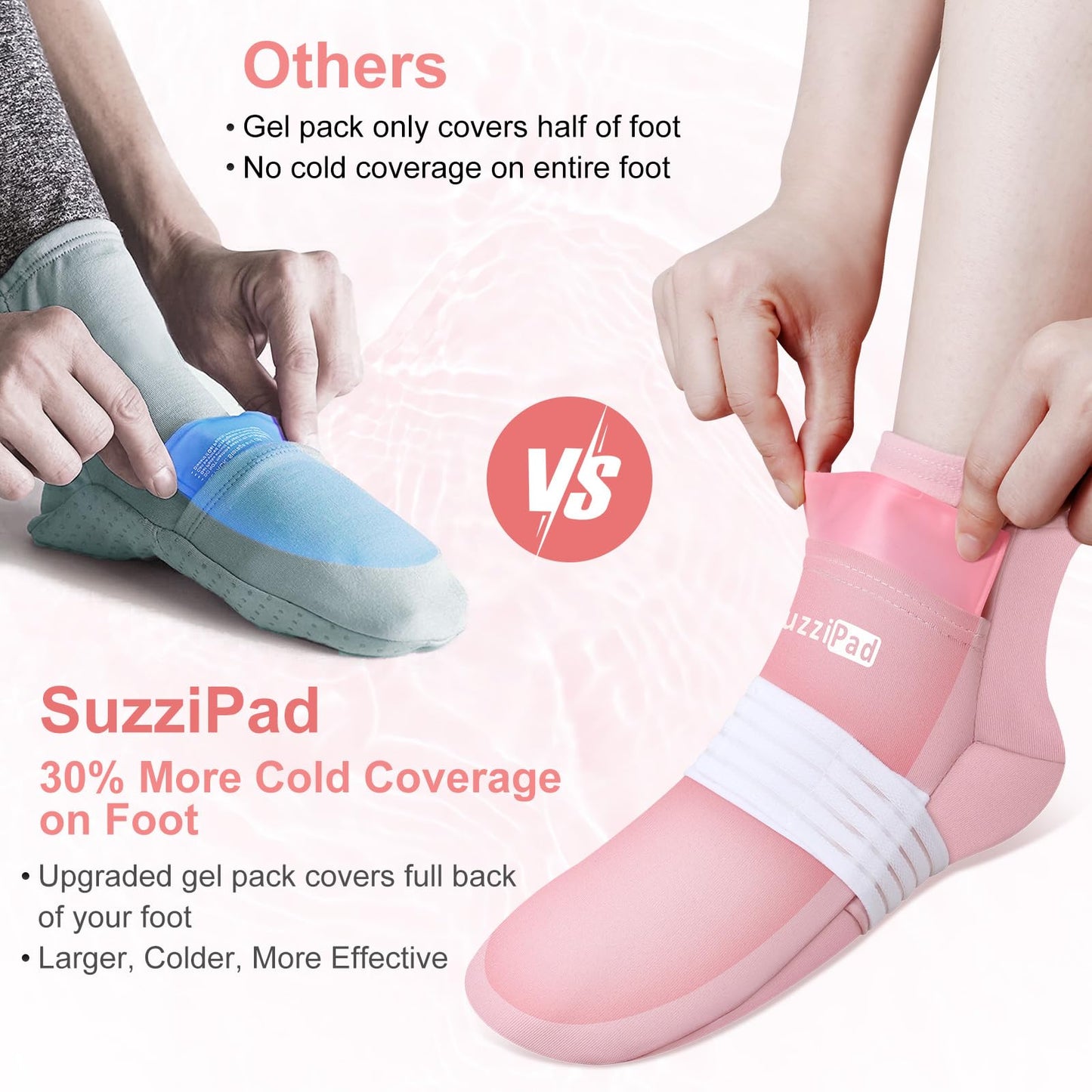SuzziPad Cold Therapy Socks and Hand Ice Pack, Cooling Gloves for Chemotherapy Neuropathy, Strees Relief Caps, Chemo Care Package for Women and Men, Ideal for discomfort of Head, Hand and Feet, L