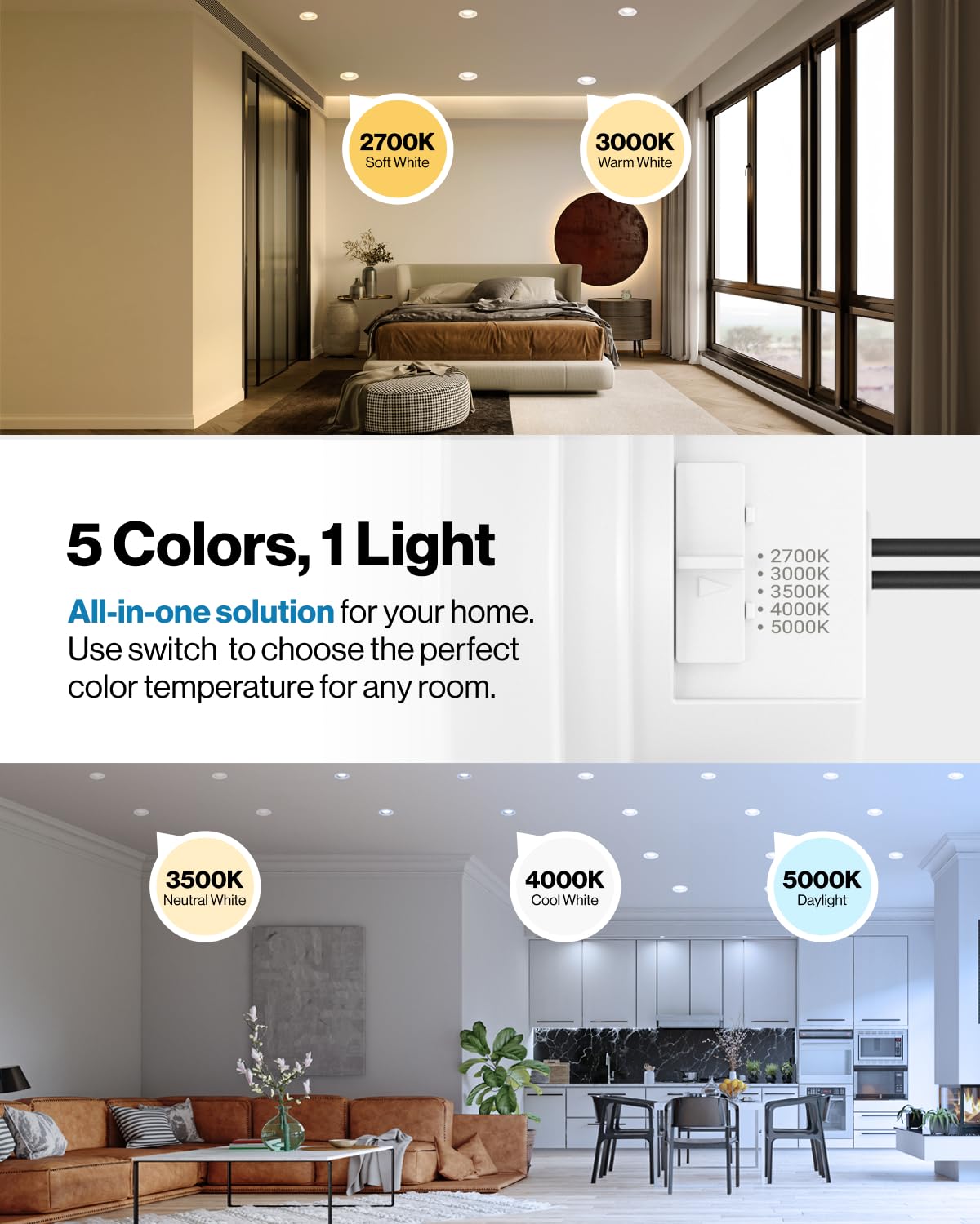 Sunco 10 Pack 4 Inch LED Recessed Lights, Retrofit Can Lighting, 660 LM, 11W (40W Equivalent), Selectable CCT 2700K/3000K/3500K/4000K/5000K, Dimmable, Baffle Trim, Replacement Conversion Kit UL