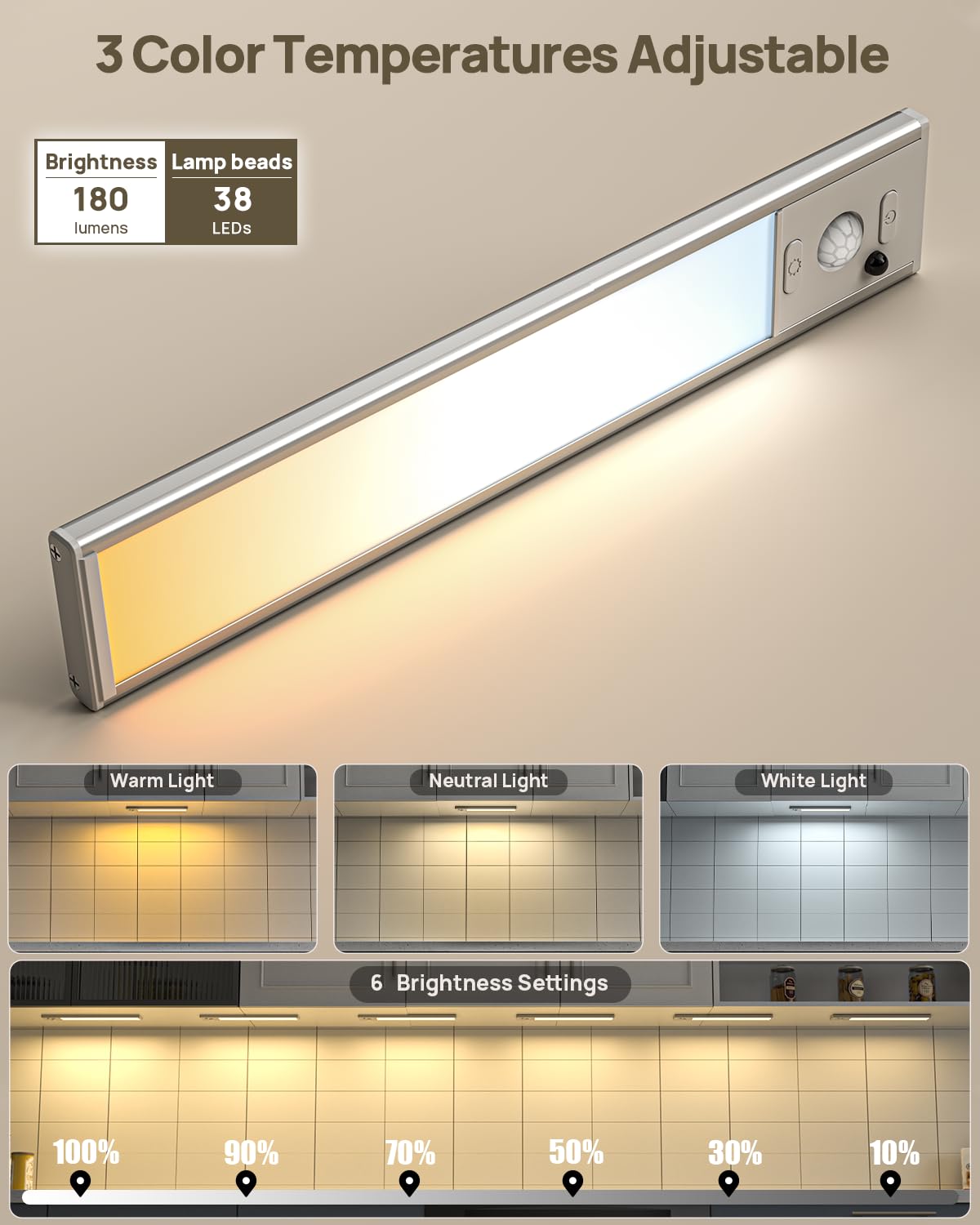 Under Cabinet Lighting with Remote Control,USB Rechargeable 180 Lumen Motion Sensor Light Indoor,Magnetic Wireless Under Counter Light,3 Color Dimmable Closet Lights for Kitchen, Pantry, Stair, 6 Pack