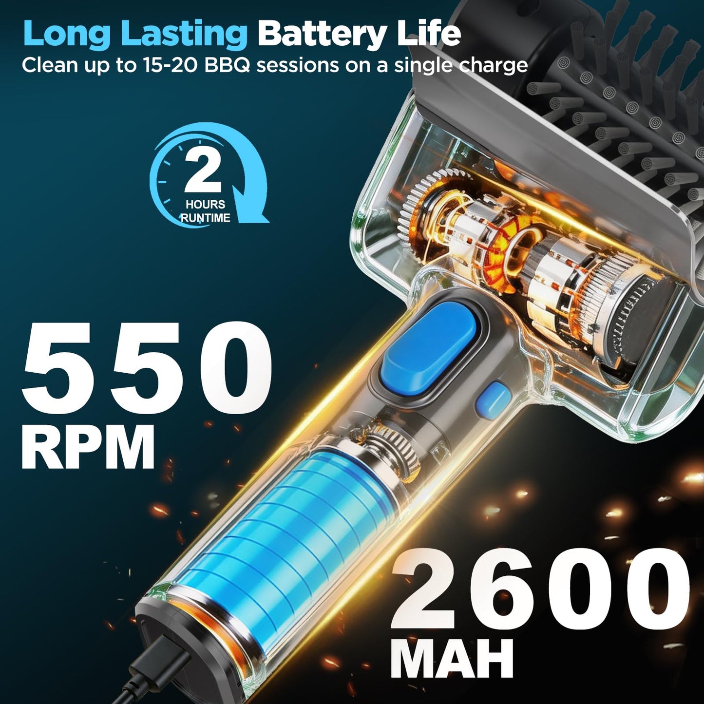 YEBLEM Electric Grill Brush with Dual Safety Lock - Ideal Gift for Men Dad Husband, Professional BBQ Cleaner with Submersible 304 SS Head, Splash-Proof Scrubber for Outdoor Grill (Blue Button)