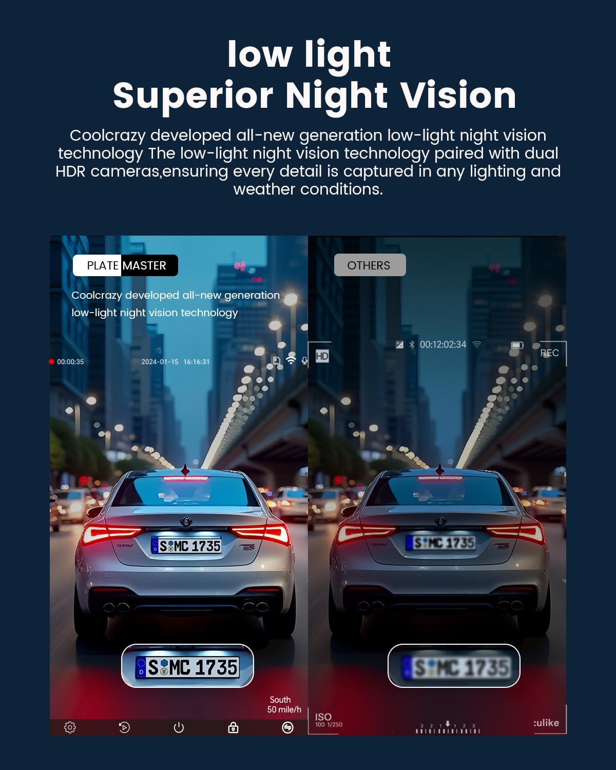 COOLCRAZY Dash Cam Front Rear: 4K+1080P Full HD Dashcam Free 64GB Card, with 5G WiFi GPS, Dual Dash Camera for Cars with 3" IPS Screen, Night Vision, HDR, App Control, 24H Parking Mode, Loop Record