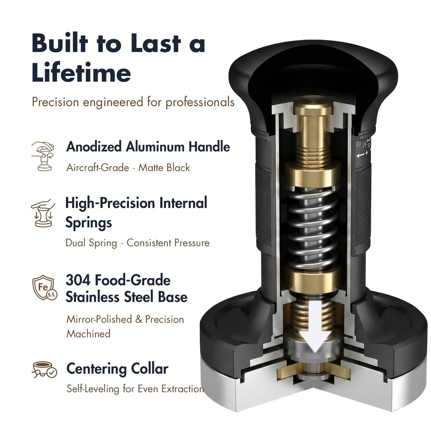 VEYLO 53.3mm Espresso Tamper, Barista-Grade Adjustable Calibrated Coffee Tamper with 24-Click Precision Dial, No Spring Swap, Audible Feedback, Ripple Base for Breville 54mm Portafilter Basket