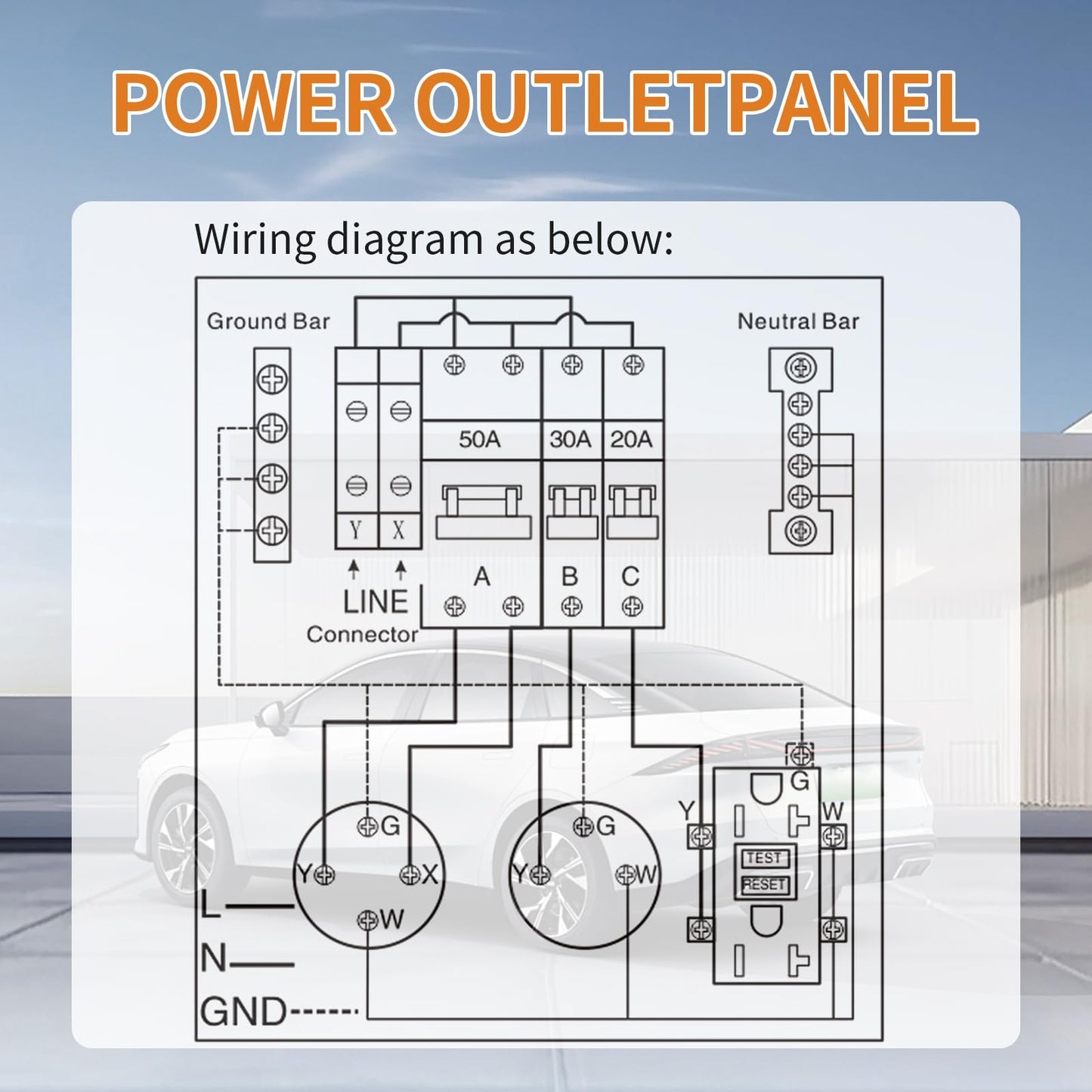Perpending Temporary Power Outlet Panel,Rv Electrical Panel,50 30 20 amp rv Power Outlet Box,Prewired Unmetered, Weatherproof, for RV Camper Travel Trailer Motorhome