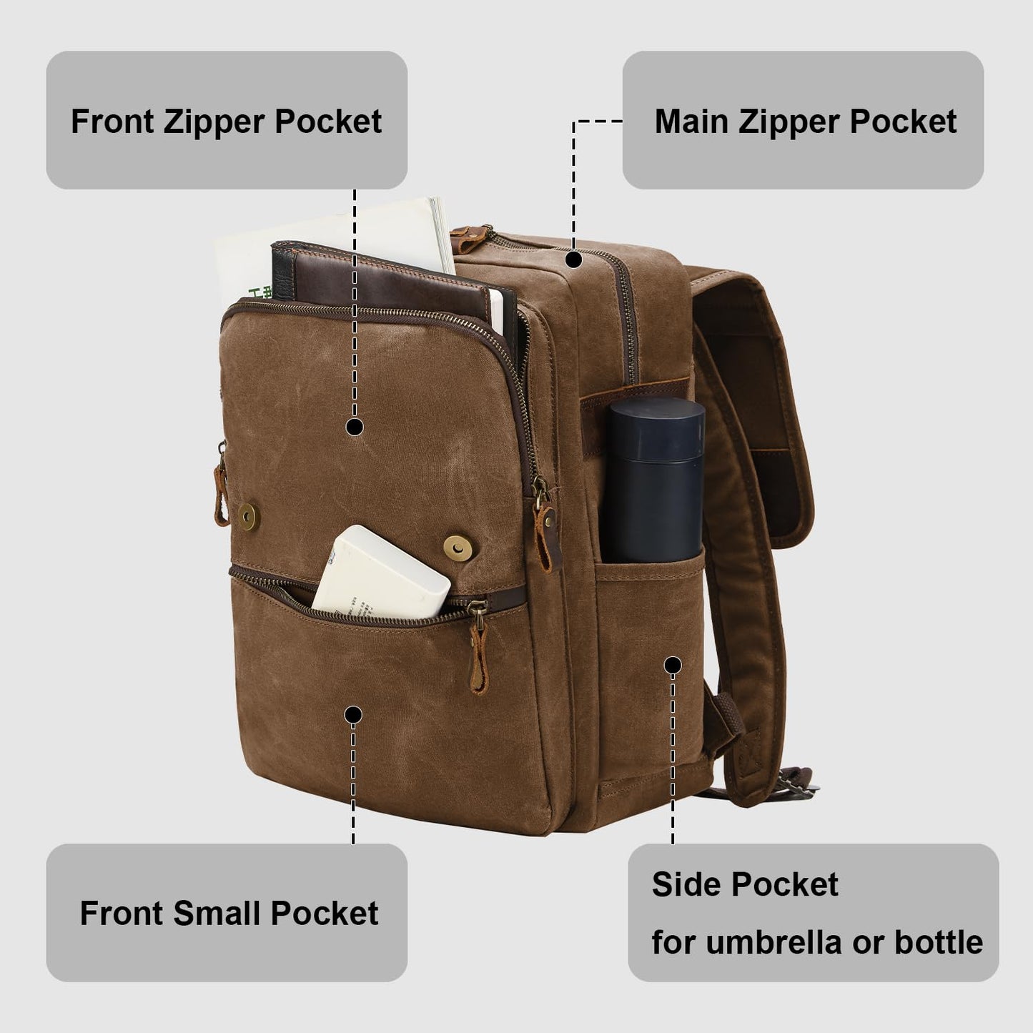 NEHOR Waxed Canvas Vintage Backpack for Men Women, Coffee