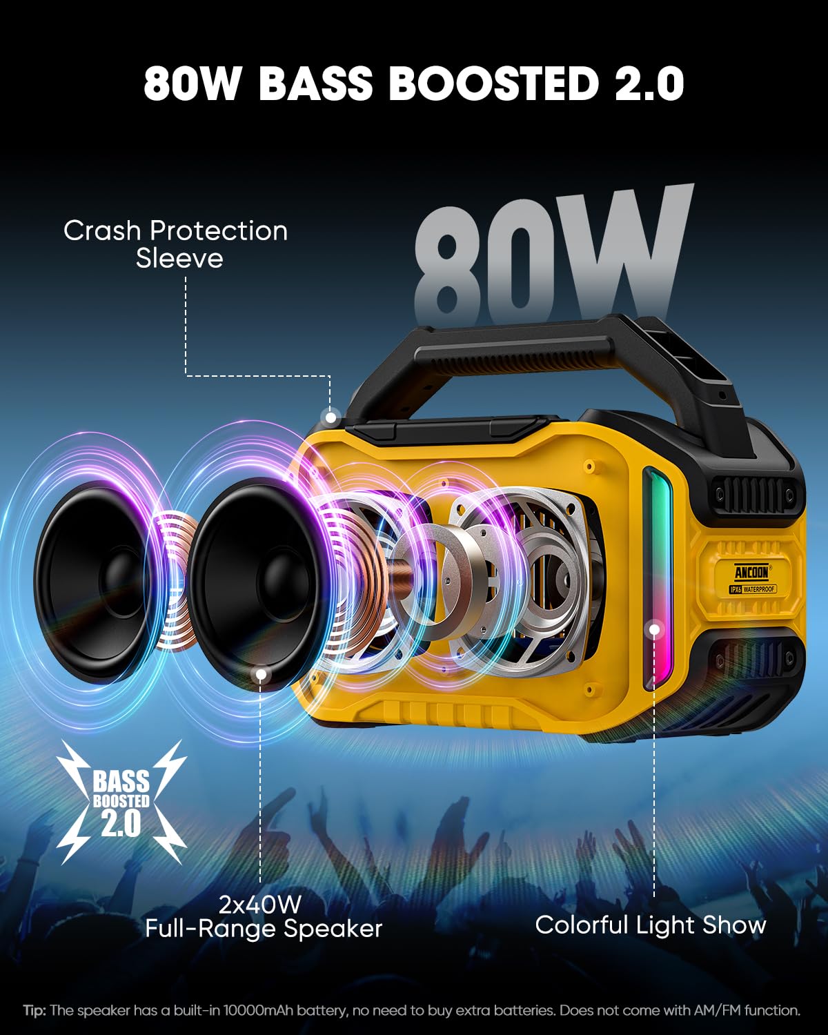 ANCOON Speakers Bluetooth Wireless: 80W(Peak) Loud Speaker with Bass, 20H Playtime, IPX6 Waterproof, Large Jobsite Speakers for Work, Outdoor, Workshop, Garage, Portable Speaker with Subwoofer&TWS