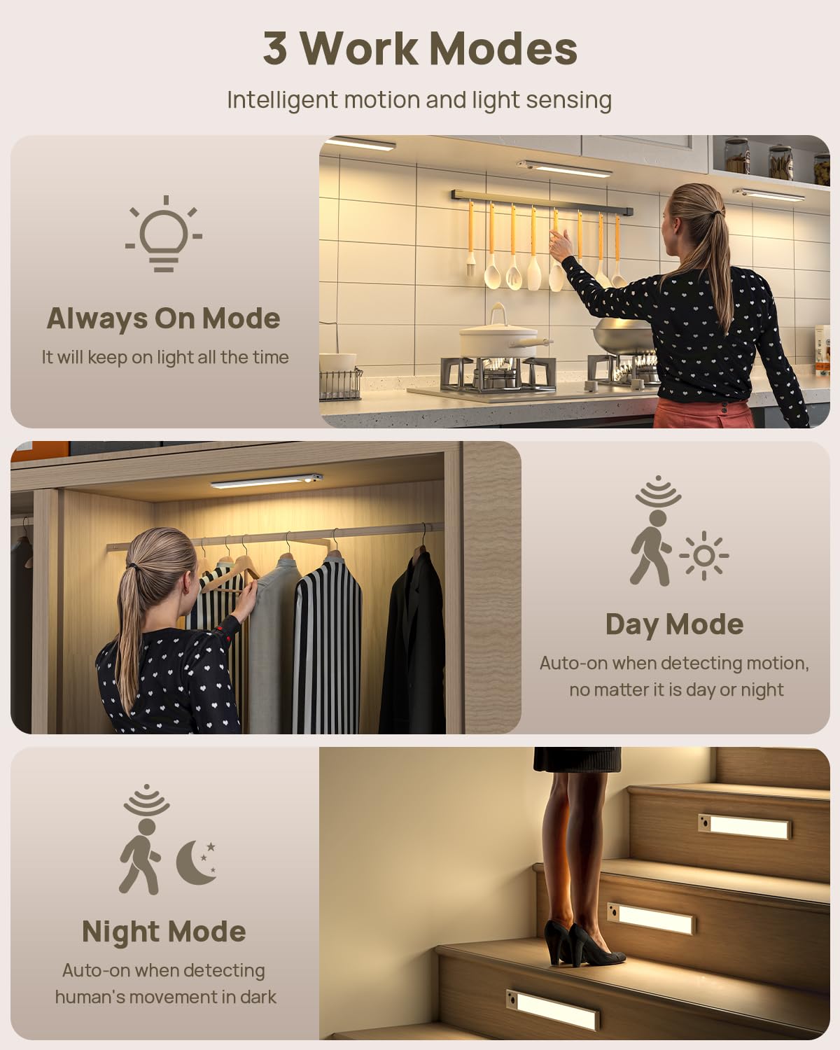 Under Cabinet Lights Wireless,11.9" Motion Sensor Light Indoor with Remote Control,2500mAh LED Rechargeable Battery Operated Closet Light,3 Color Temps,Under Counter Lights for Kitchen,Stairs,5 Pack