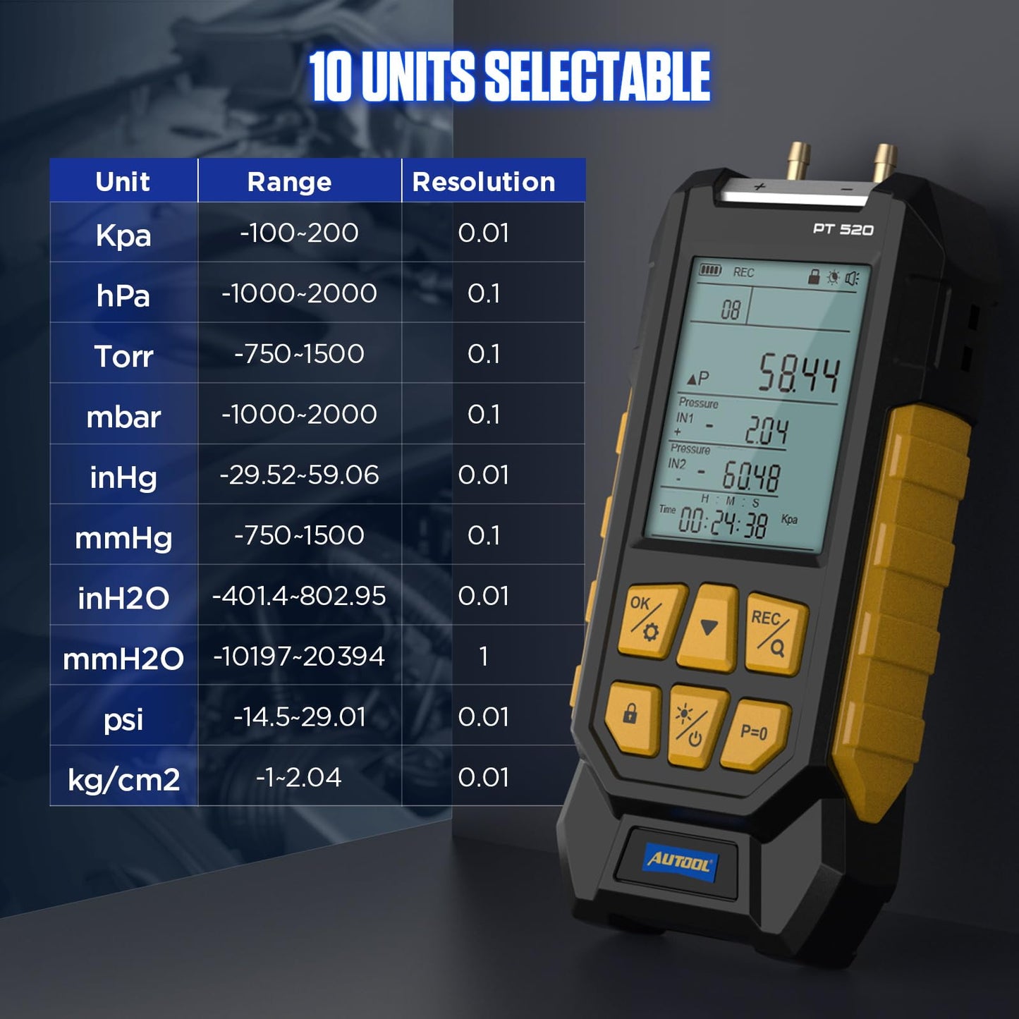 AUTOOL Manometer Gas Pressure Tester,Digital Manometer HVAC,10 Units Differential Dual Port Pressure Gauge -100 to 200Kpa,Data Zeroing with Backlight LCD Display