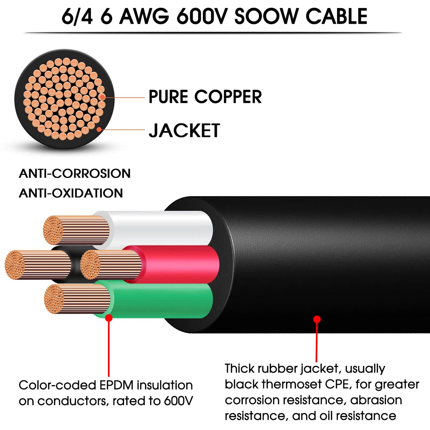 6ft 6/4 AWG SOOW Wire,6 Gauge SOOW Portable Power Cable 4 Conductor 600V 6/4 6 Gauge Electric Wire Extension Cord for Motor Lead,Generator,Welder,NEMA 14-50 RV Outlet Box,EV Car Battery Charger