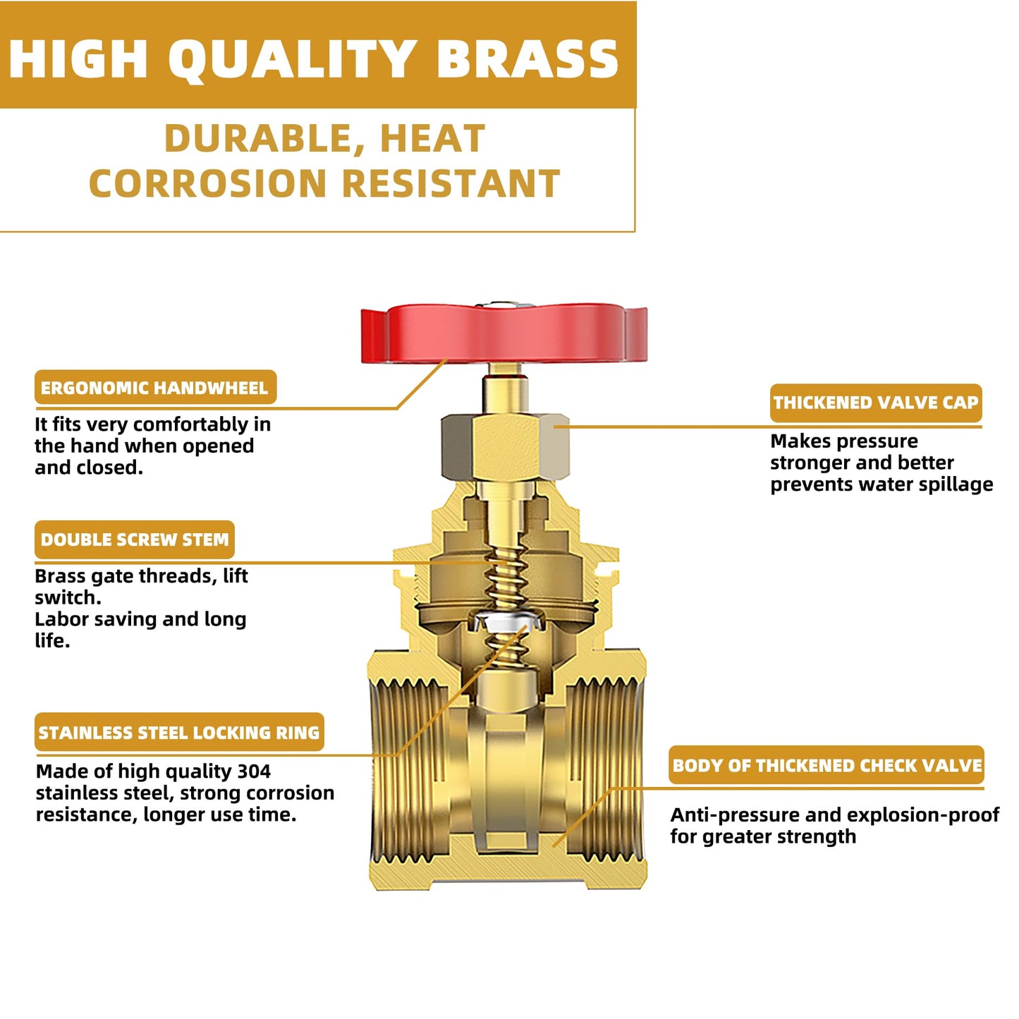 2-1/2" NPT Brass Gate Valve, Heavy Duty Female x Female Thread Manual Rotary Sluice Valve with Wheel Handle for Water, Oil, Gas, Industrial Plumbing, and HVAC Systems (2-1/2", DN65)