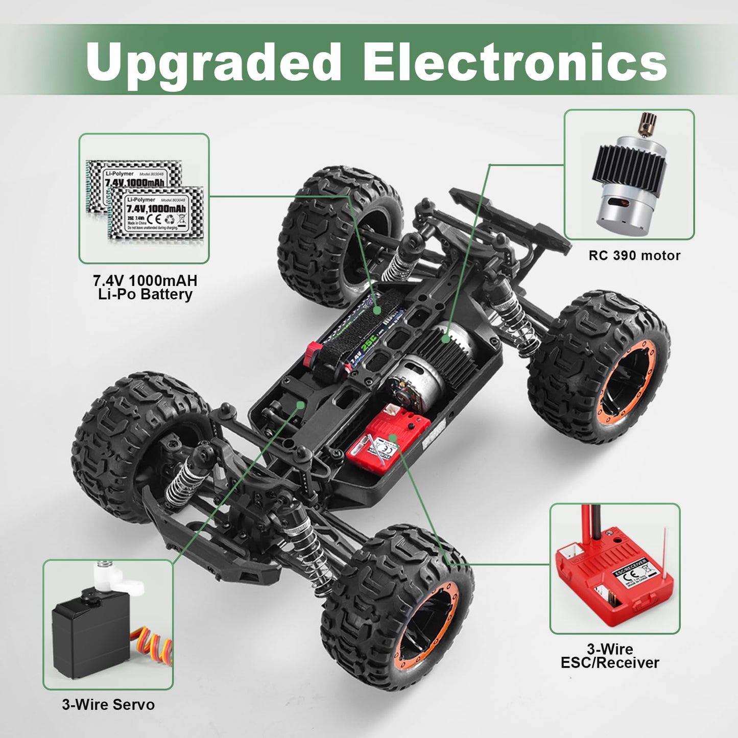 HAIBOXING RC Cars 16889, 1:16 Remote Control Car for Adults, High-Speed 36km/h RC Trucks RTR RC Crawler 2.4G All Terrain Waterproof Off-Road Vehicle with 2 Batteries Gifts for Kids, Boys 8+