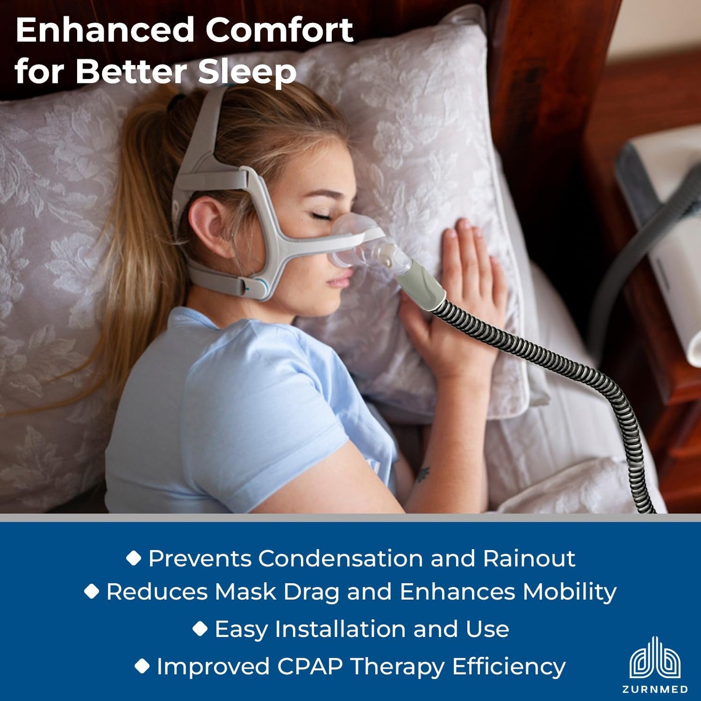 ZURNMED® Climate-Line Air Tube/Hose Replacement for #37296 AirSense10 -CPAP Tubing - Improved Design (S10 Models ONLY)