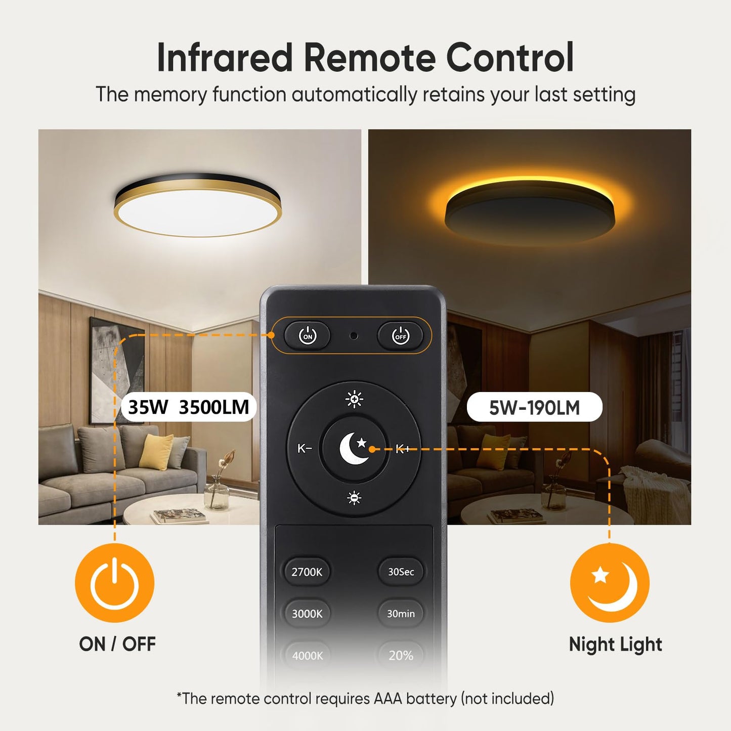 Lightania 15 Inch Flush Mount Ceiling Light with Remote Control & Night Light, 5CCT Dimmable Ceiling Light Fixture, 35W 3500LM 2700K-6500K Adjustable LED Ceiling Lights for Bedroom Kitchen Living Room