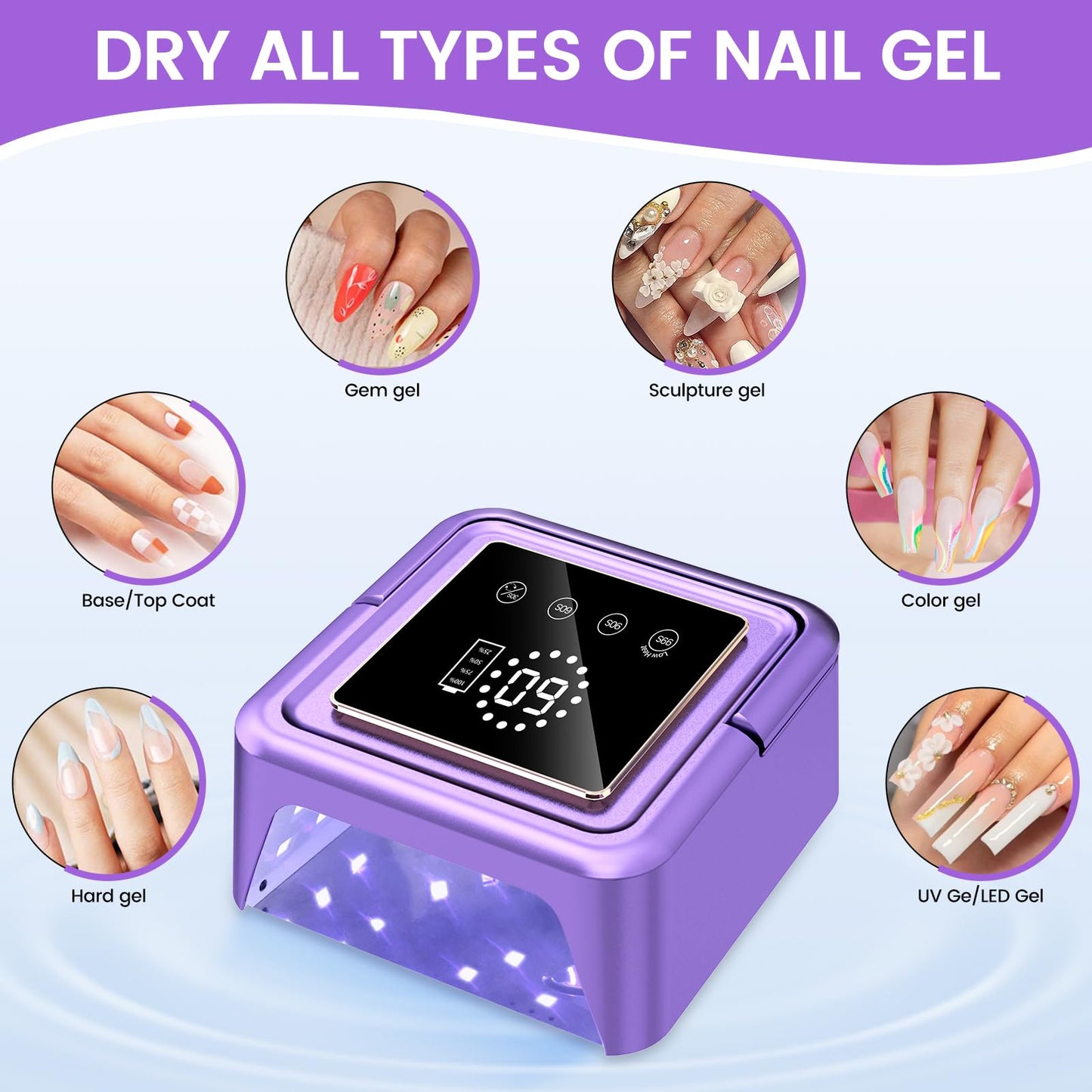 Subay UV Nail Lamp 108W, UV Light for Gel Nail Polish, Cordless LED Nail Lamp with 36 Beads & Touch Display, Nail Light with 4 Timer Mode & Auto Sensor, Fast Curing Nail Dryer for Salon & Home, Purple