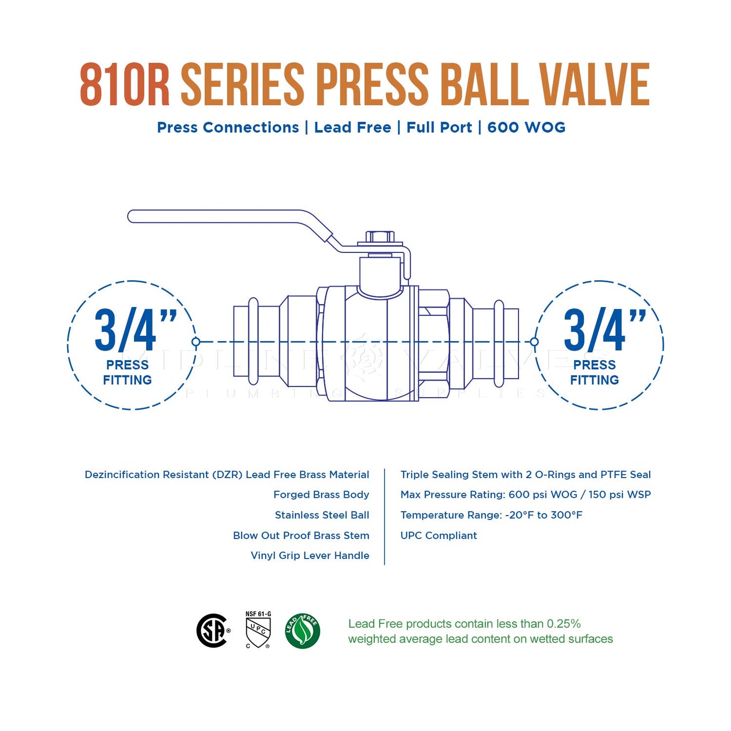 Midline Valve 932VLV034-5 Premium Press Ball Valve with 3/4 in. Connections, Brass (Pack of 5)